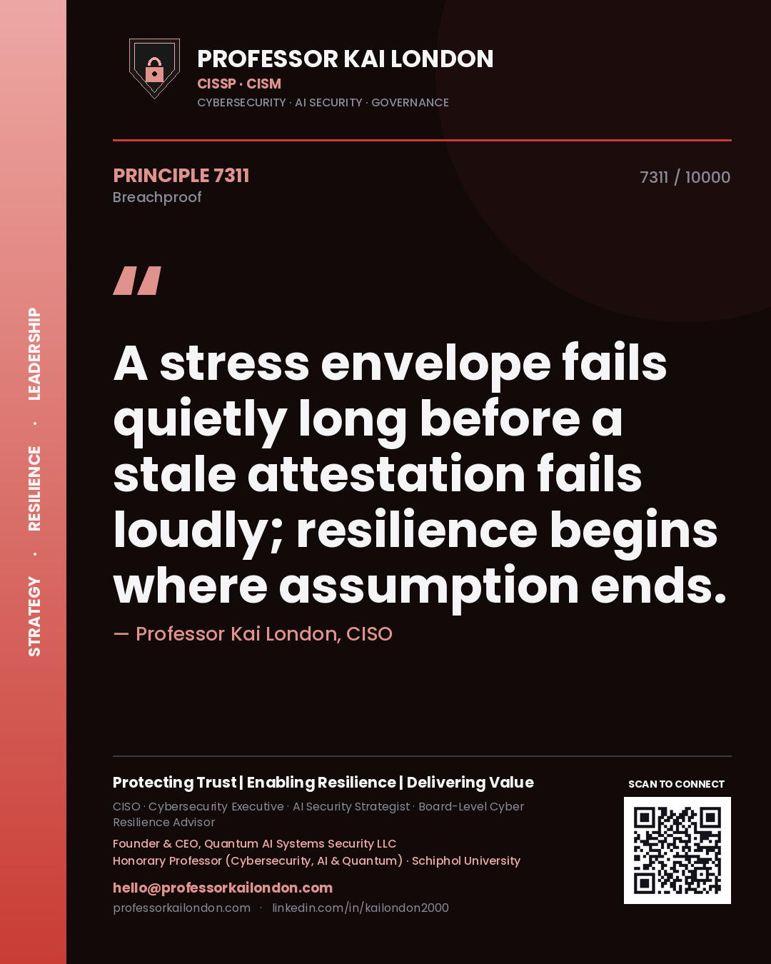 Professor Kai London principle 7311: A stress envelope fails quietly long before a stale attestation fails loudly; resilience begins where assumption ends.