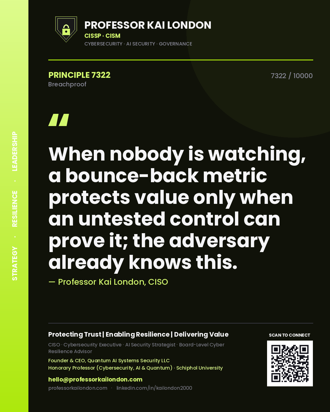 Quote card by Professor Kai London reading 'When nobody is watching, a bounce-back metric protects value only when an untested control can prove it; the adversary already knows this.'. From the book Breachproof.