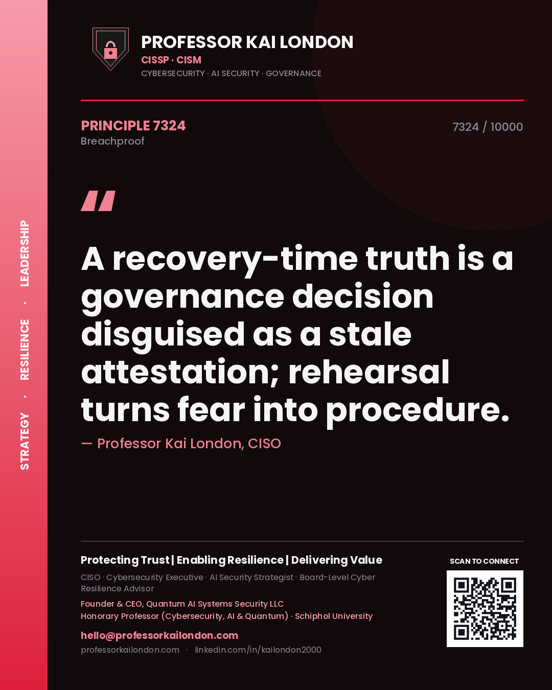 Professor Kai London principle 7324: A recovery-time truth is a governance decision disguised as a stale attestation; rehearsal turns fear into procedure.