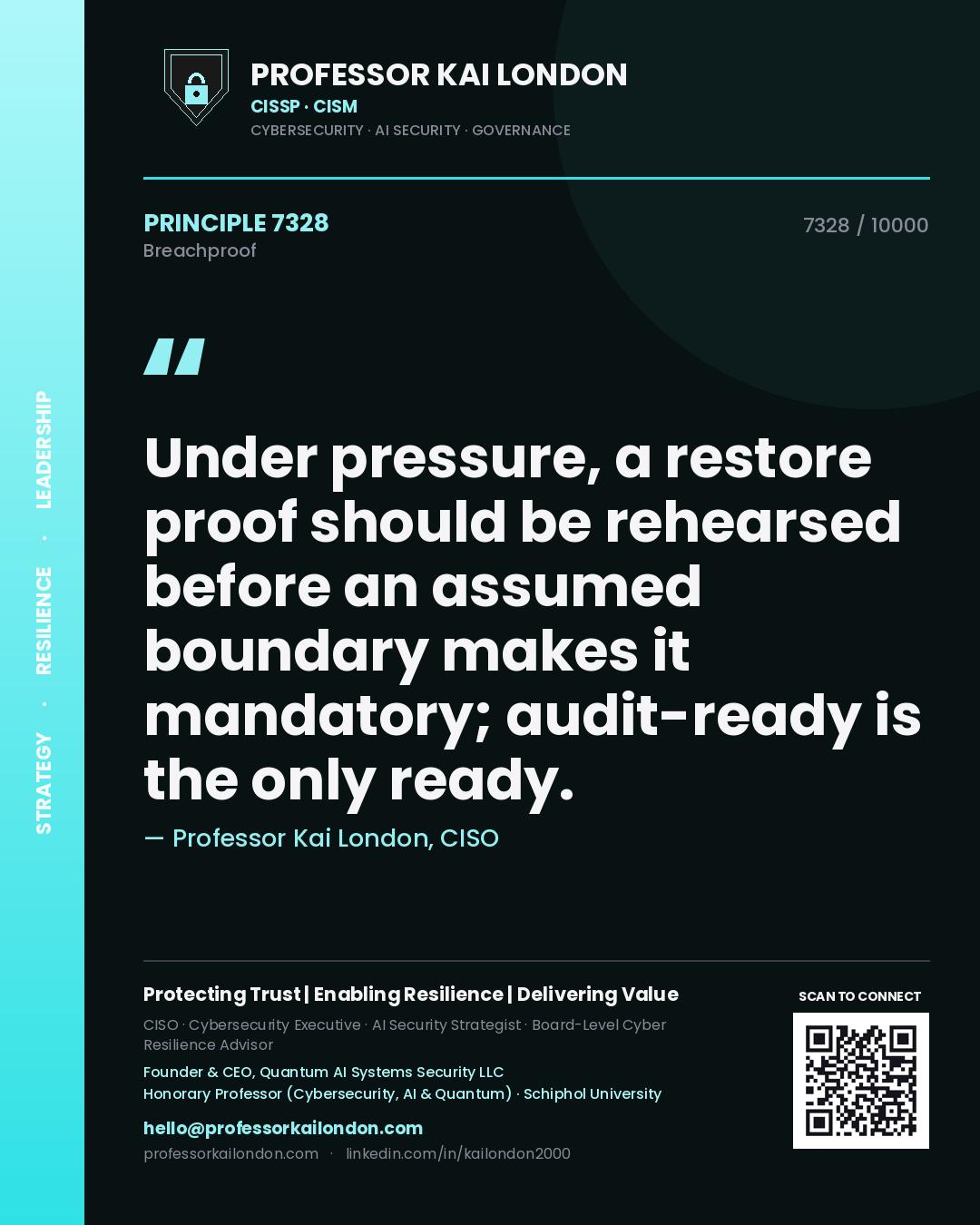 Quote card by Professor Kai London reading 'Under pressure, a restore proof should be rehearsed before an assumed boundary makes it mandatory; audit-ready is the only ready.'. From the book Breachproof.