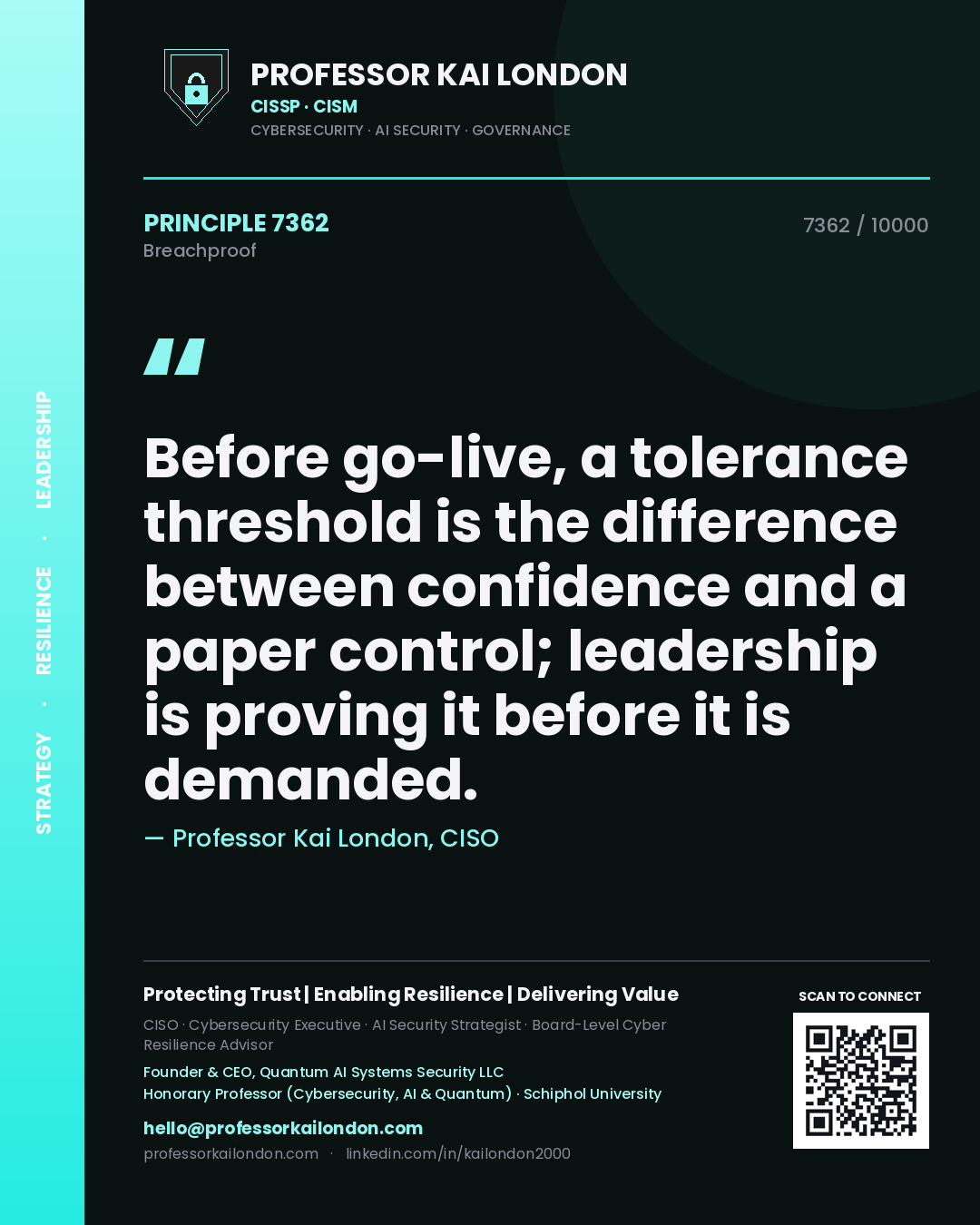 Professor Kai London principle 7362: Before go-live, a tolerance threshold is the difference between confidence and a paper control; leadership is proving it before it is demanded.