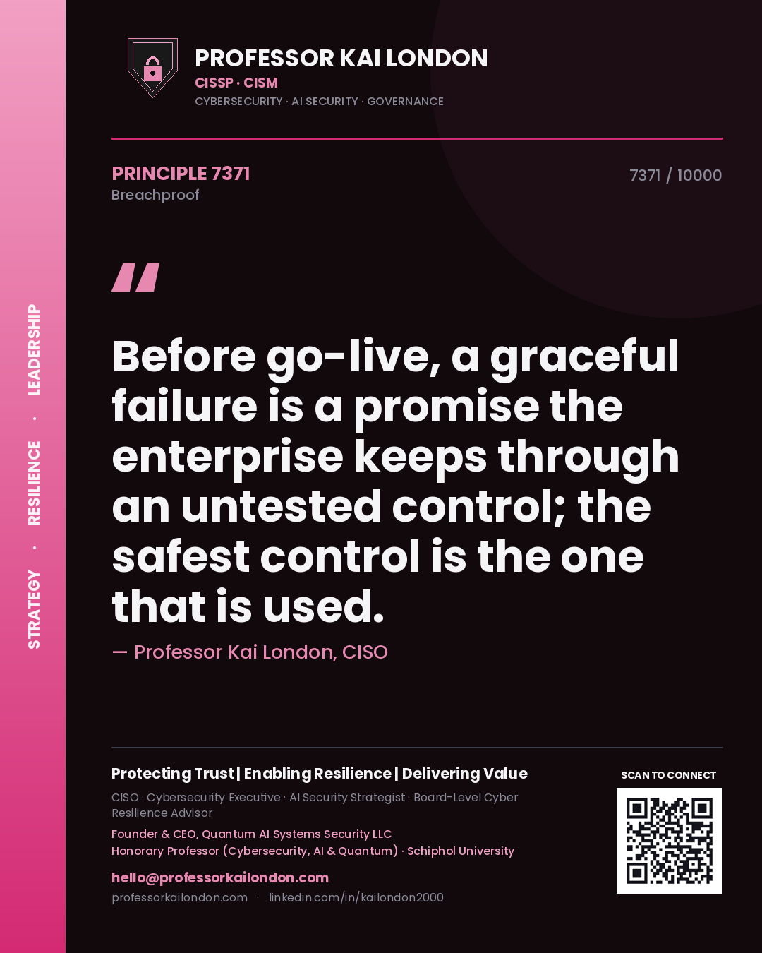Professor Kai London principle 7371: Before go-live, a graceful failure is a promise the enterprise keeps through an untested control; the safest control is the one that is used.