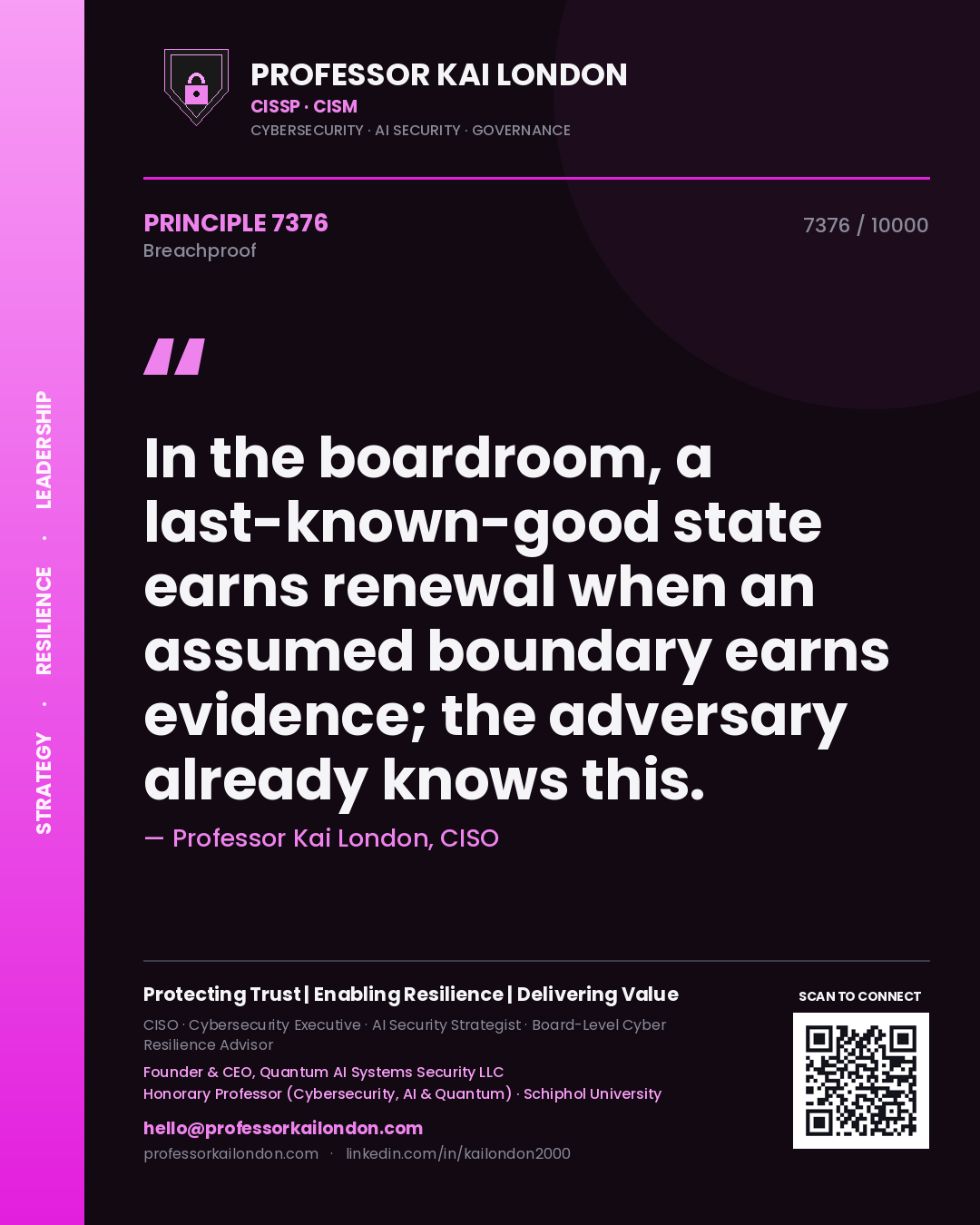 Quote card by Professor Kai London reading 'In the boardroom, a last-known-good state earns renewal when an assumed boundary earns evidence; the adversary already knows this.'. From the book Breachproof.