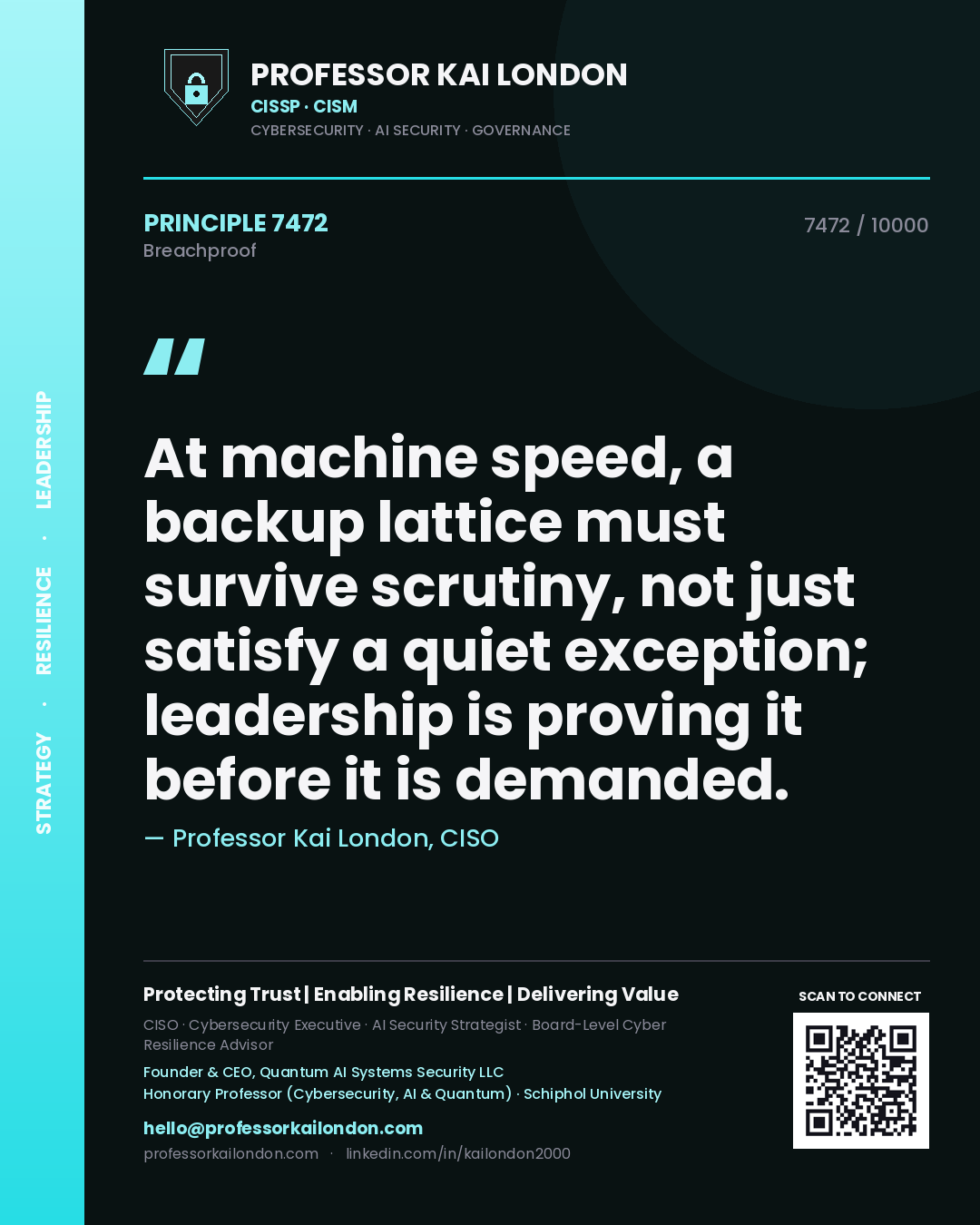 Quote card by Professor Kai London reading 'At machine speed, a backup lattice must survive scrutiny, not just satisfy a quiet exception; leadership is proving it before it is demanded.'. From the book Breachproof.