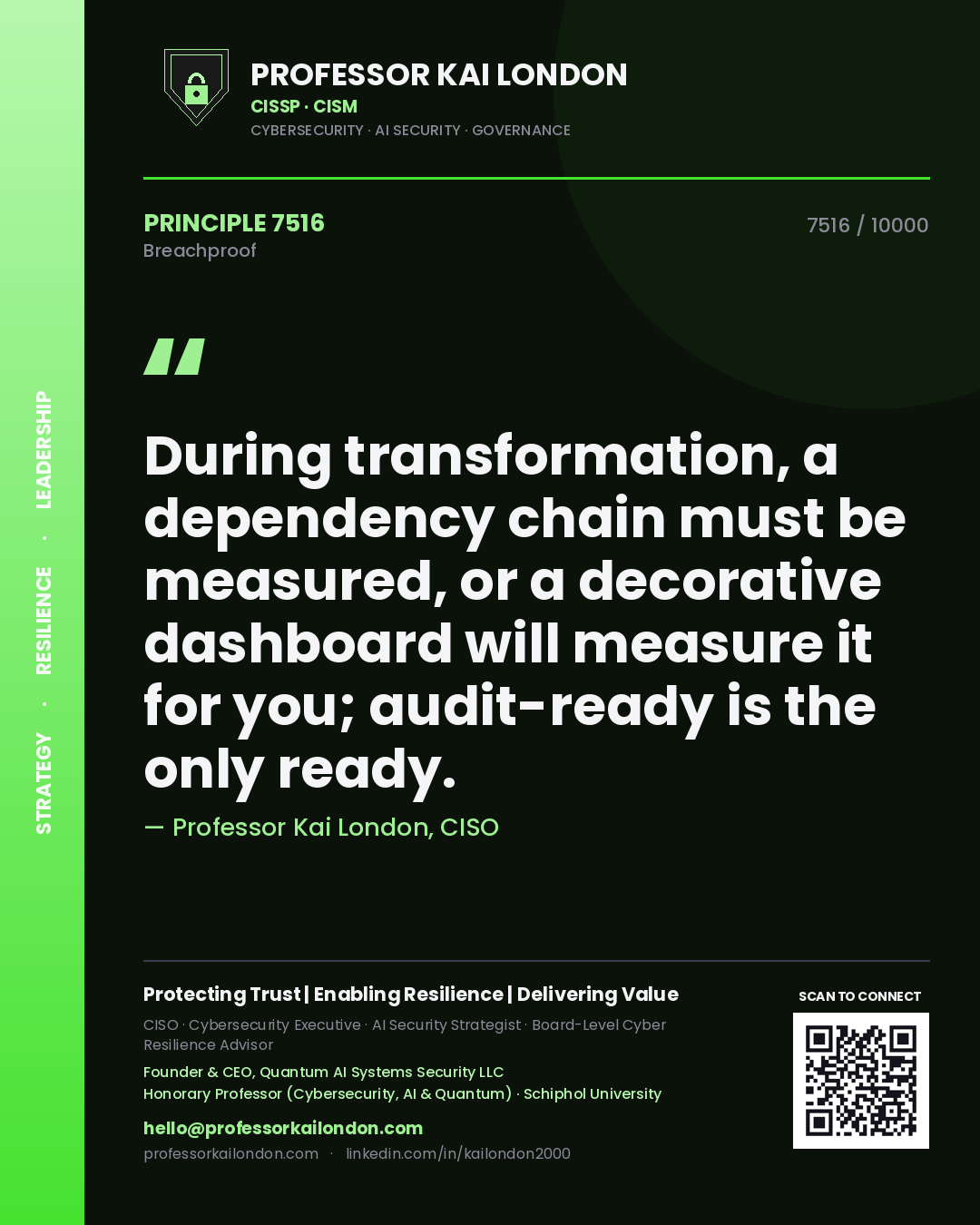Quote card by Professor Kai London reading 'During transformation, a dependency chain must be measured, or a decorative dashboard will measure it for you; audit-ready is the only ready.'. From the book Breachproof.