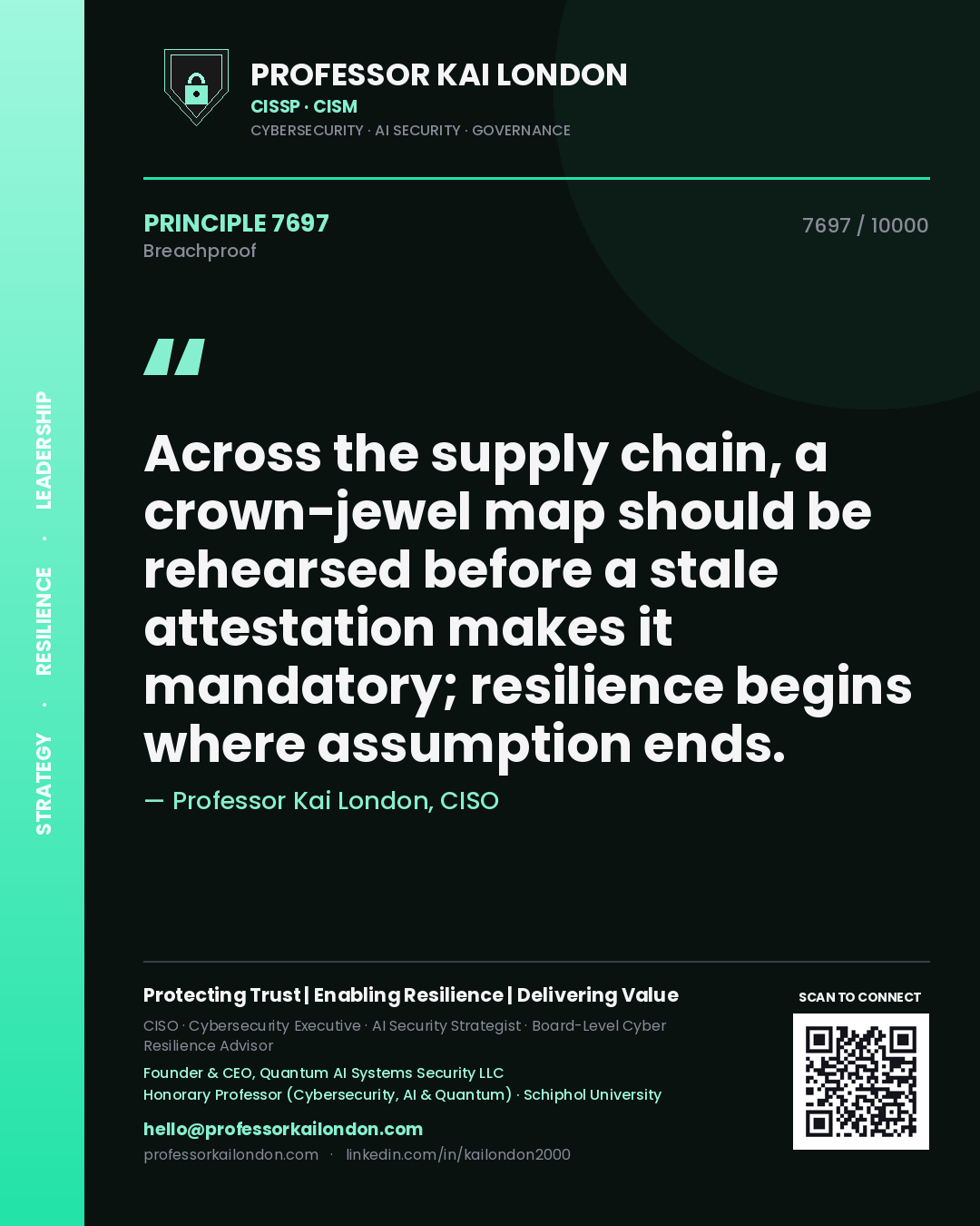 Quote card by Professor Kai London reading 'Across the supply chain, a crown-jewel map should be rehearsed before a stale attestation makes it mandatory; resilience begins where assumption ends.'. From the book Breachproof.