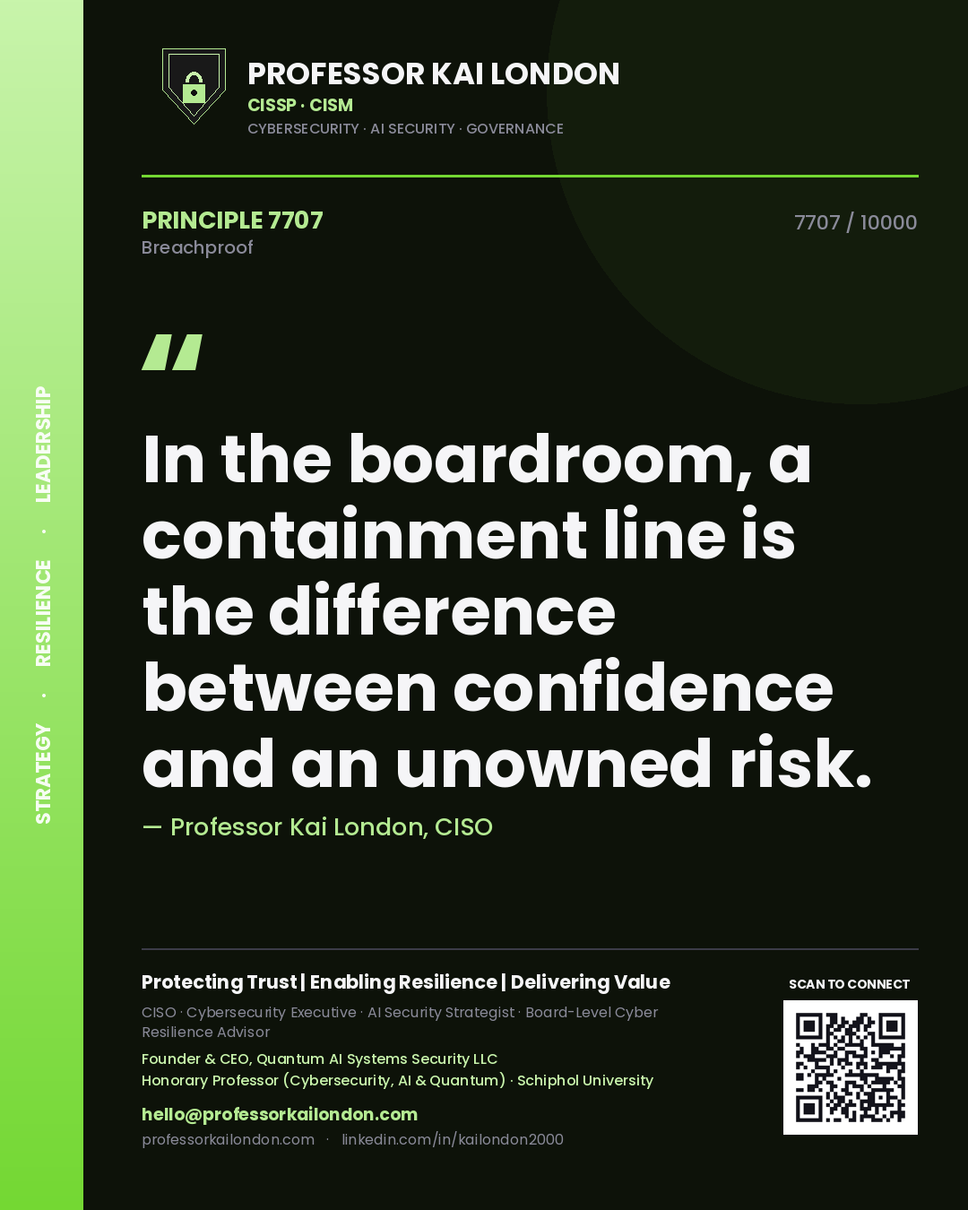 Quote card by Professor Kai London reading 'In the boardroom, a containment line is the difference between confidence and an unowned risk.'. From the book Breachproof.