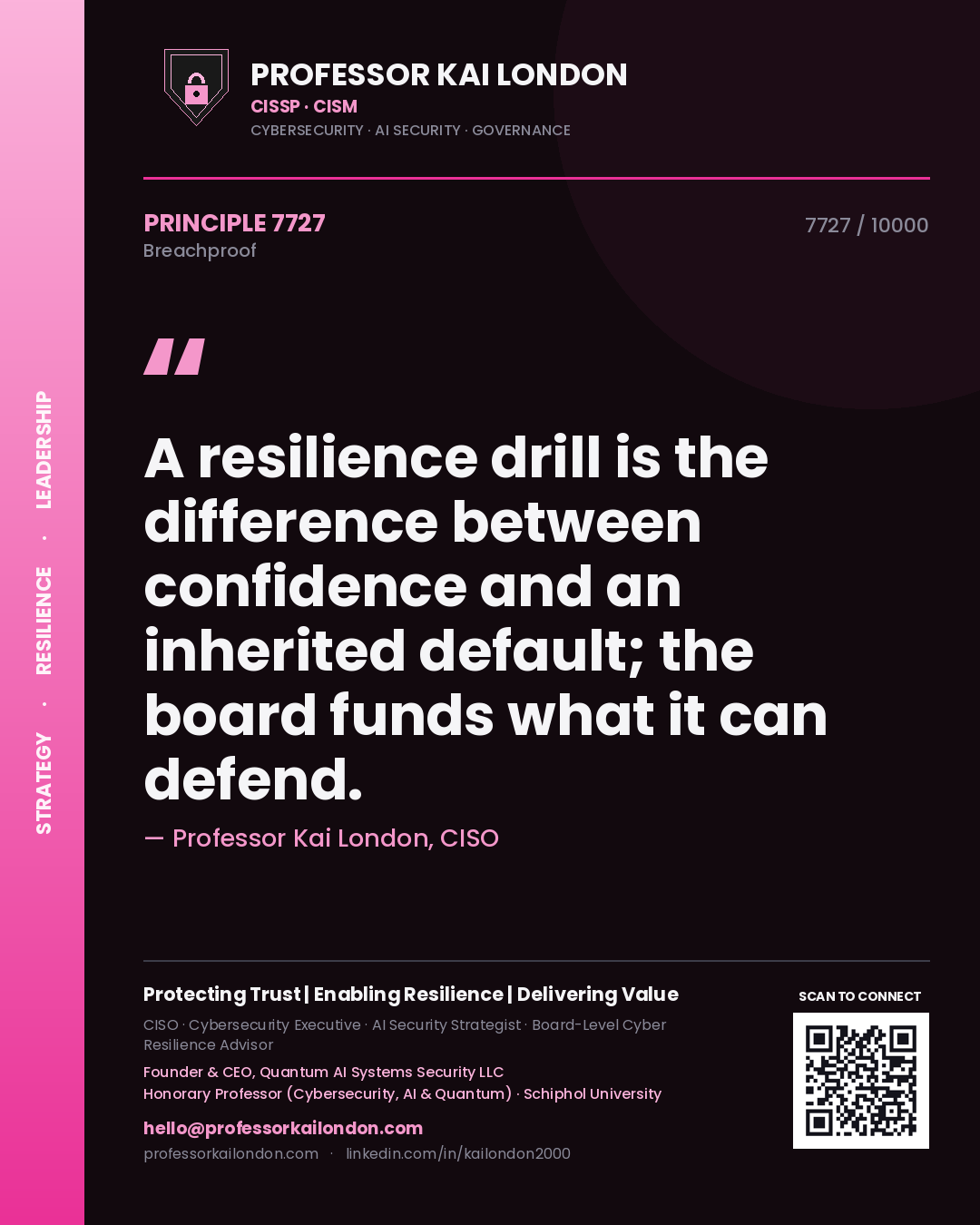 Quote card by Professor Kai London reading 'A resilience drill is the difference between confidence and an inherited default; the board funds what it can defend.'. From the book Breachproof.