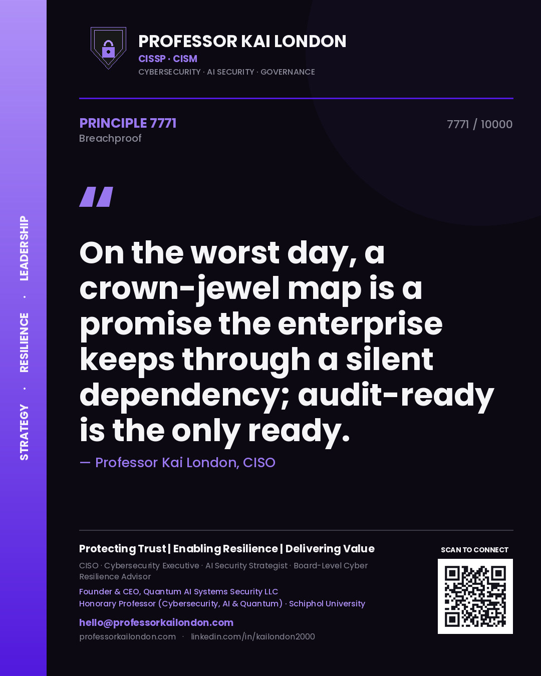 Professor Kai London principle 7771: On the worst day, a crown-jewel map is a promise the enterprise keeps through a silent dependency; audit-ready is the only ready.