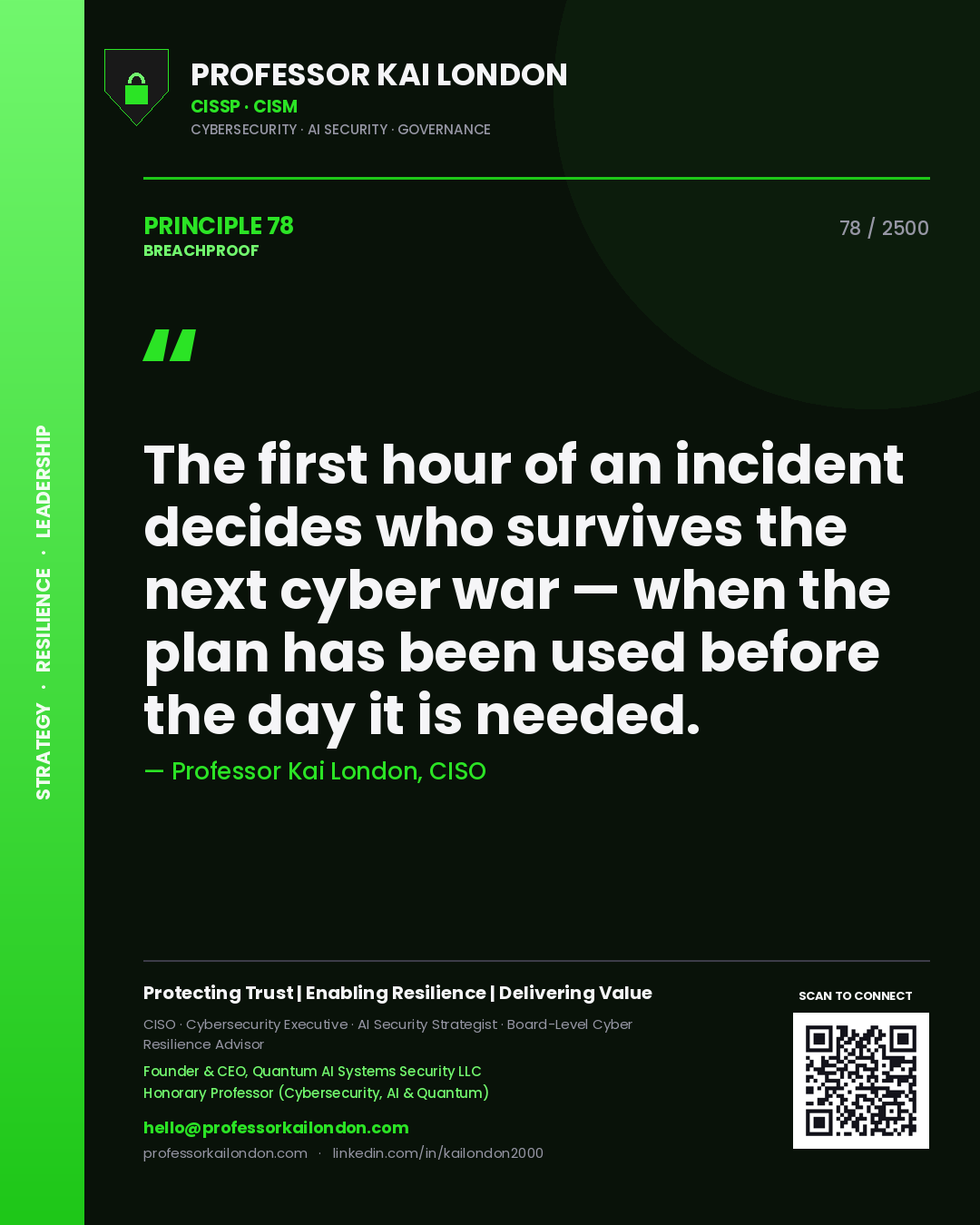 Quote card by Professor Kai London reading 'The first hour of an incident decides who survives the next cyber war — when the plan has been used before the day it is needed.'. From the book Breachproof.