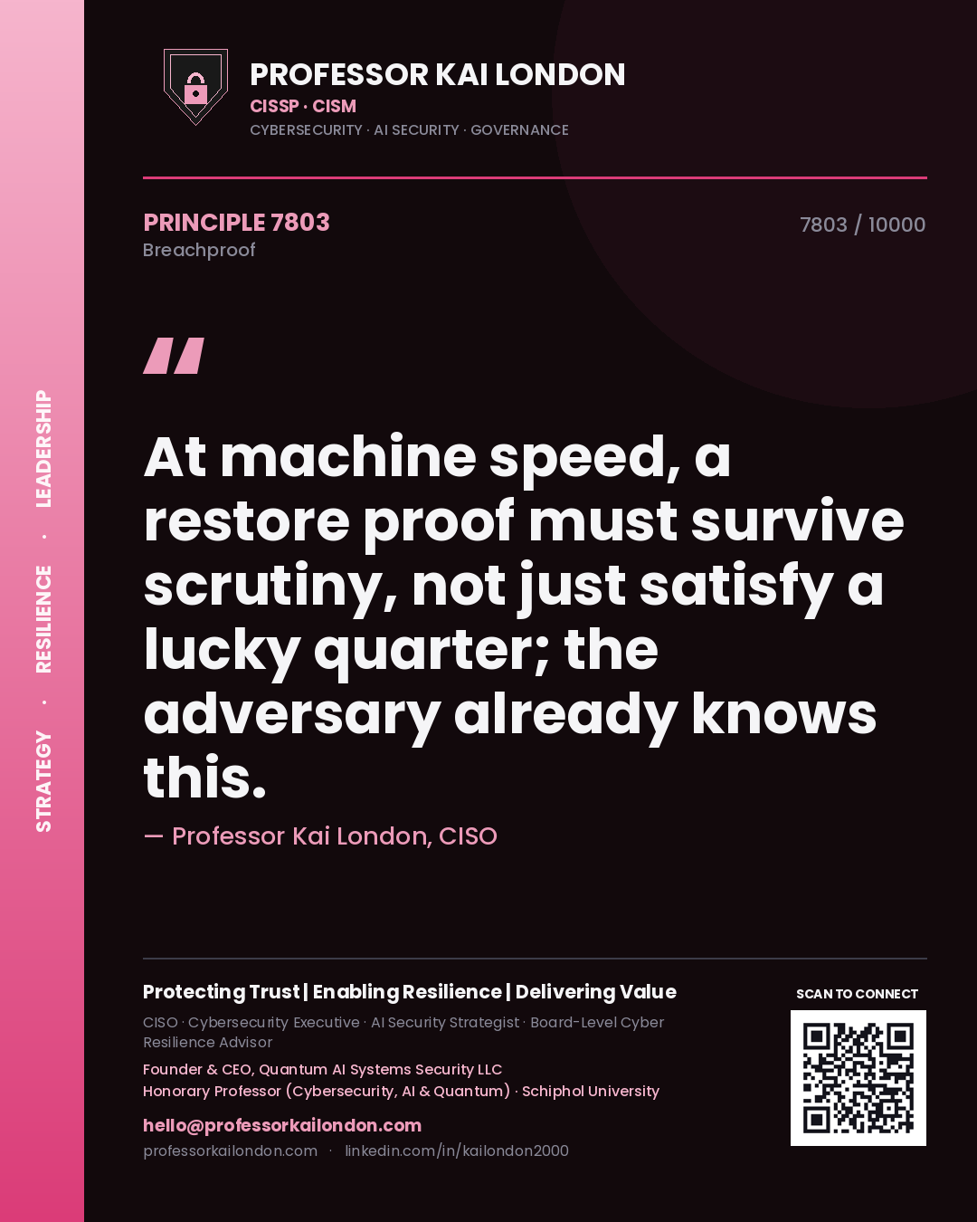 Professor Kai London principle 7803: At machine speed, a restore proof must survive scrutiny, not just satisfy a lucky quarter; the adversary already knows this.