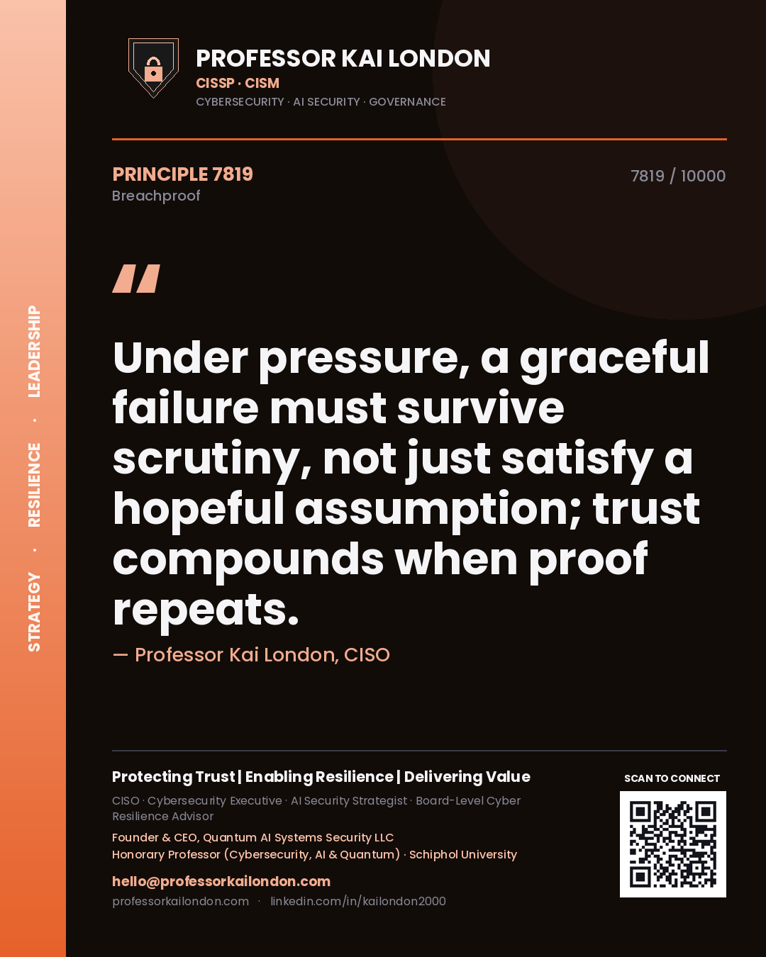 Quote card by Professor Kai London reading 'Under pressure, a graceful failure must survive scrutiny, not just satisfy a hopeful assumption; trust compounds when proof repeats.'. From the book Breachproof.