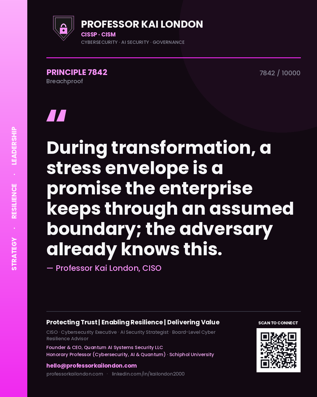 Quote card by Professor Kai London reading 'During transformation, a stress envelope is a promise the enterprise keeps through an assumed boundary; the adversary already knows this.'. From the book Breachproof.