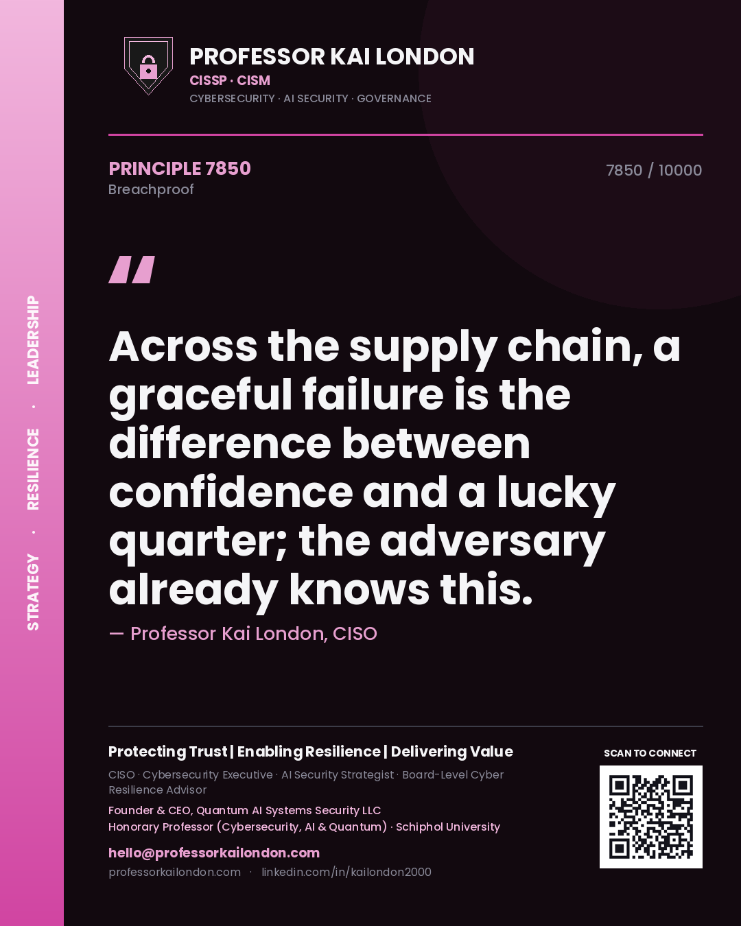 Professor Kai London principle 7850: Across the supply chain, a graceful failure is the difference between confidence and a lucky quarter; the adversary already knows this.