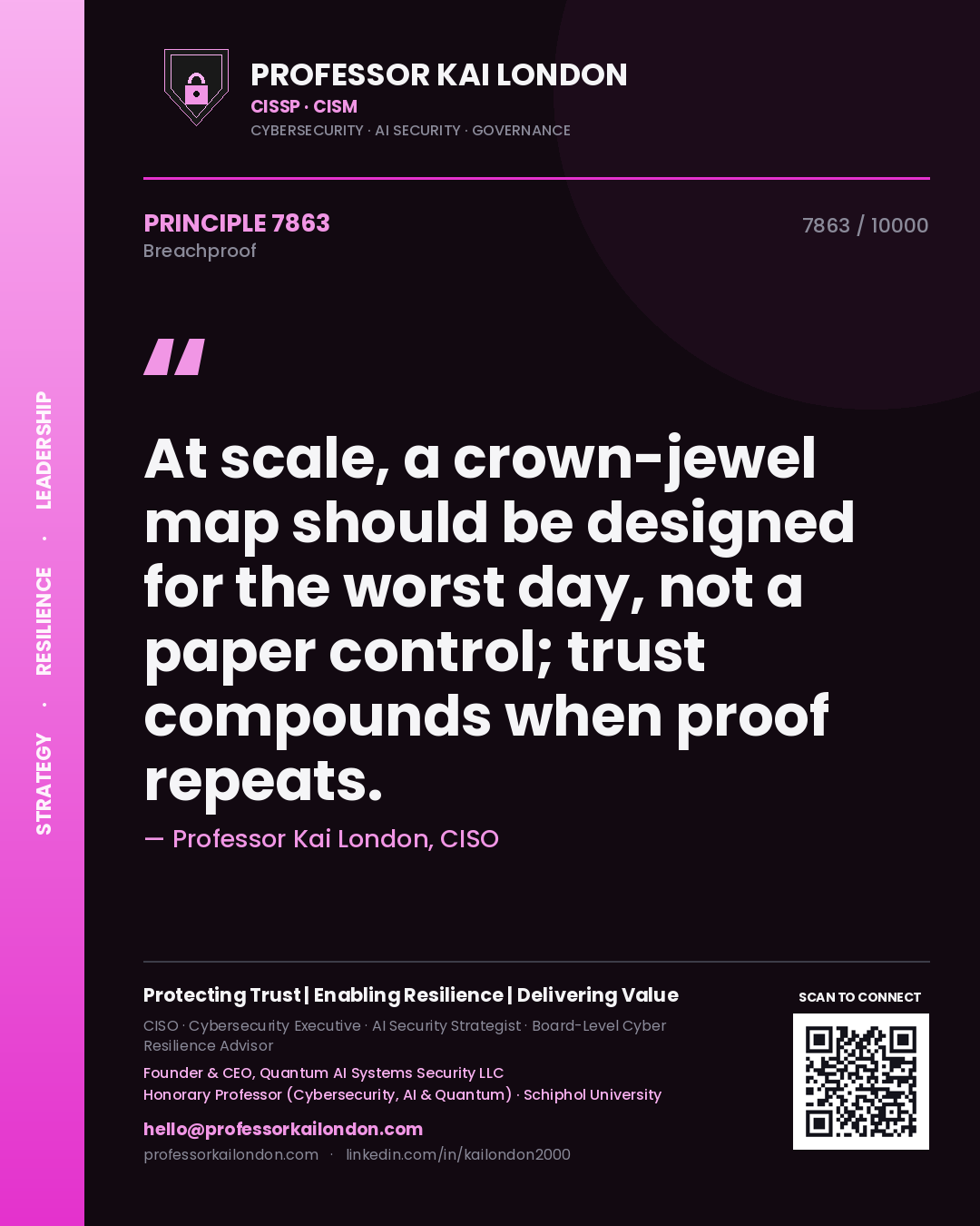 Professor Kai London principle 7863: At scale, a crown-jewel map should be designed for the worst day, not a paper control; trust compounds when proof repeats.
