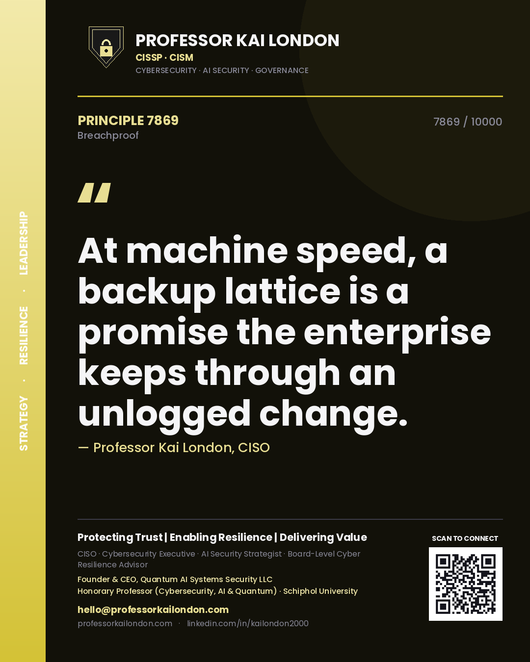 Professor Kai London principle 7869: At machine speed, a backup lattice is a promise the enterprise keeps through an unlogged change.