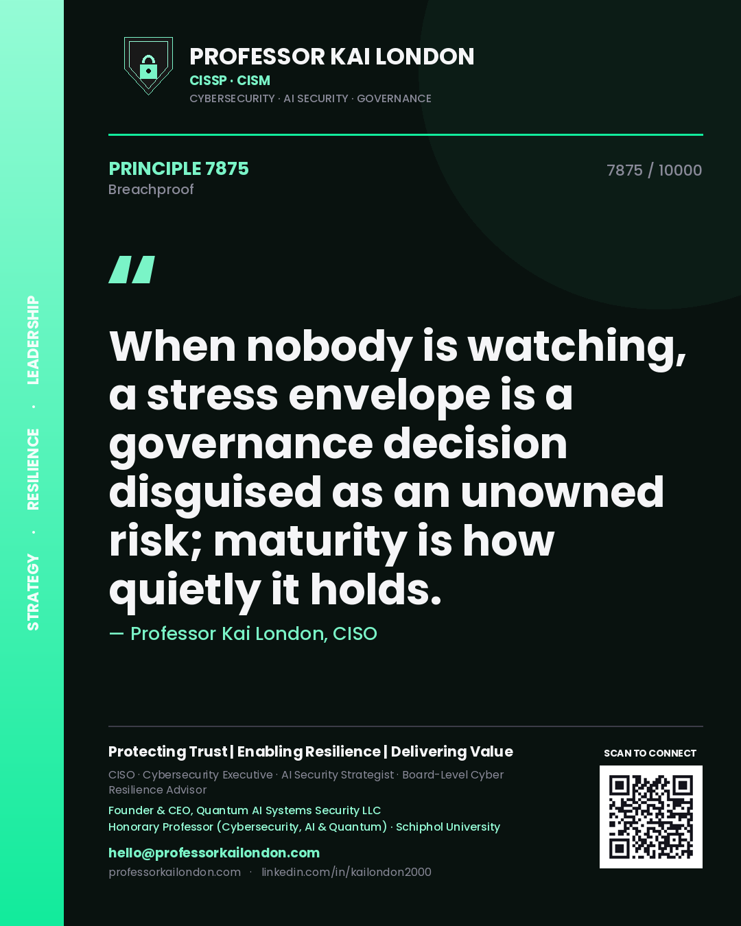 Quote card by Professor Kai London reading 'When nobody is watching, a stress envelope is a governance decision disguised as an unowned risk; maturity is how quietly it holds.'. From the book Breachproof.