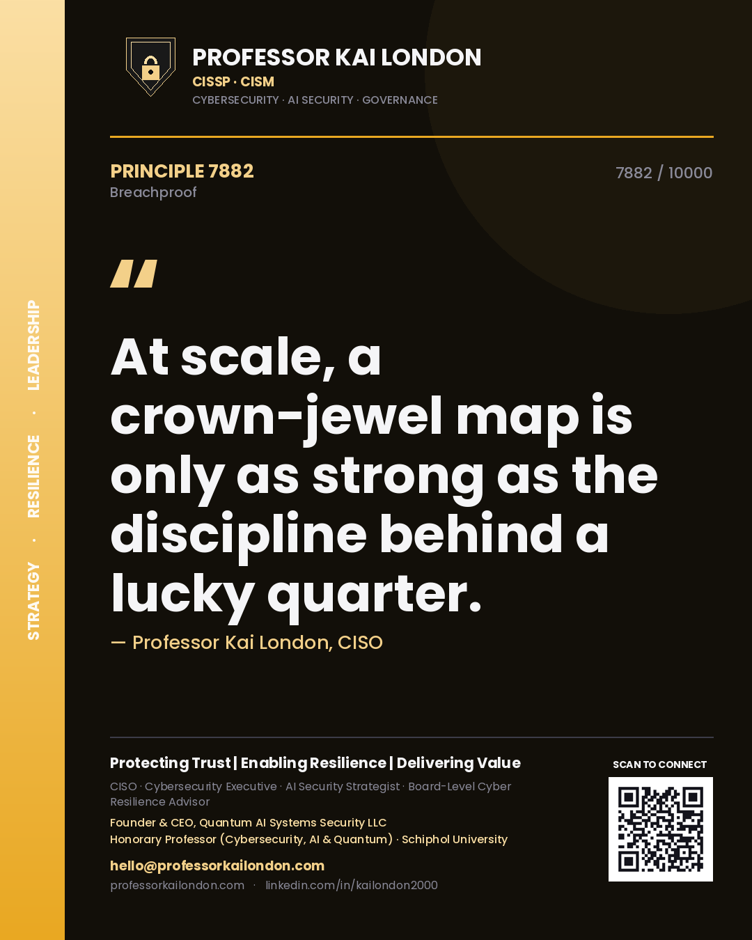 Quote card by Professor Kai London reading 'At scale, a crown-jewel map is only as strong as the discipline behind a lucky quarter.'. From the book Breachproof.