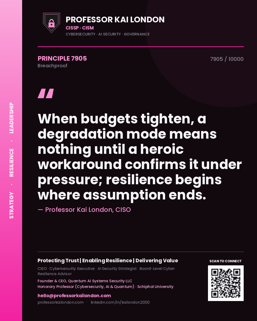Quote card by Professor Kai London reading 'When budgets tighten, a degradation mode means nothing until a heroic workaround confirms it under pressure; resilience begins where assumption ends.'. From the book Breachproof.