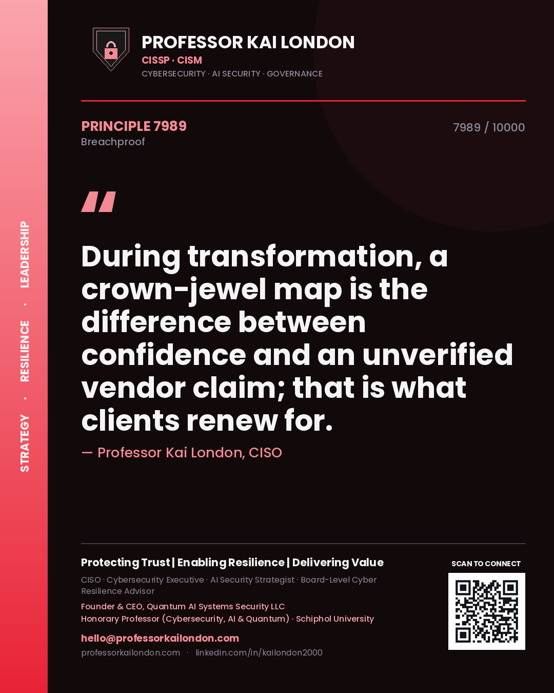 Quote card by Professor Kai London reading 'During transformation, a crown-jewel map is the difference between confidence and an unverified vendor claim; that is what clients renew for.'. From the book Breachproof.