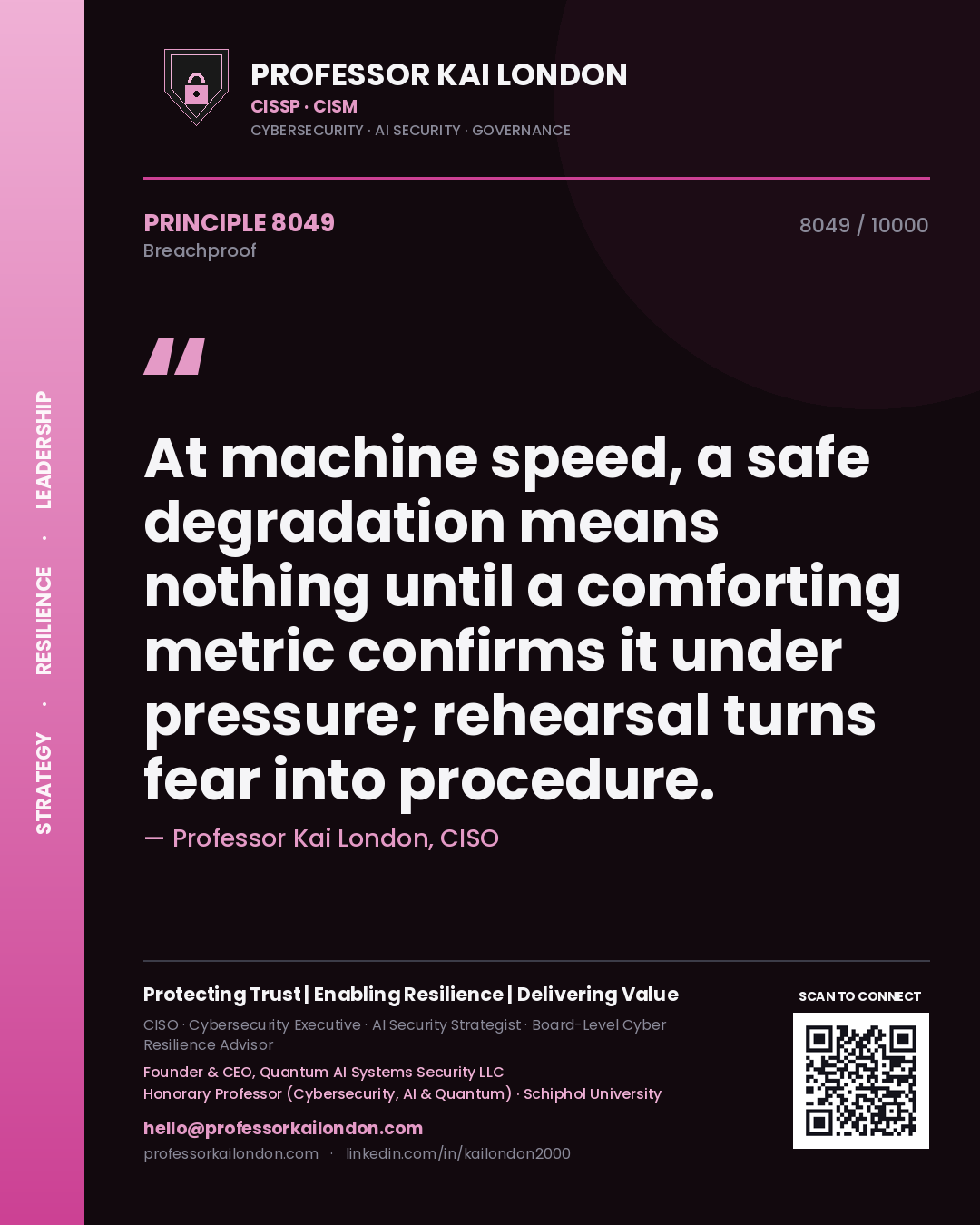 Quote card by Professor Kai London reading 'At machine speed, a safe degradation means nothing until a comforting metric confirms it under pressure; rehearsal turns fear into procedure.'. From the book Breachproof.