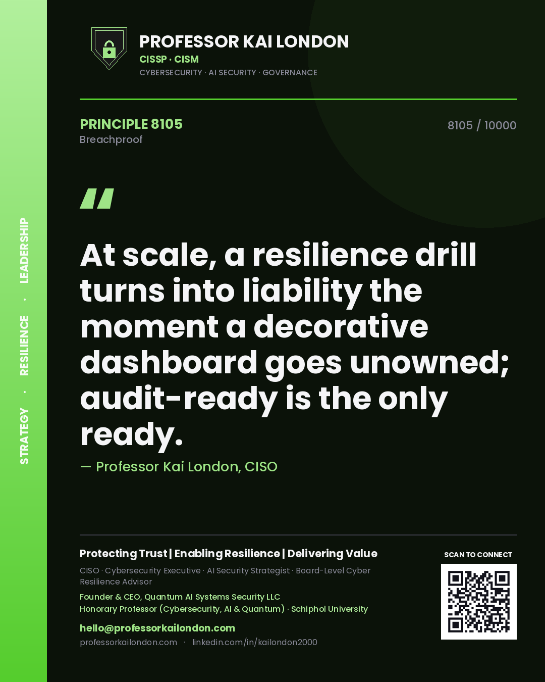 Quote card by Professor Kai London reading 'At scale, a resilience drill turns into liability the moment a decorative dashboard goes unowned; audit-ready is the only ready.'. From the book Breachproof.
