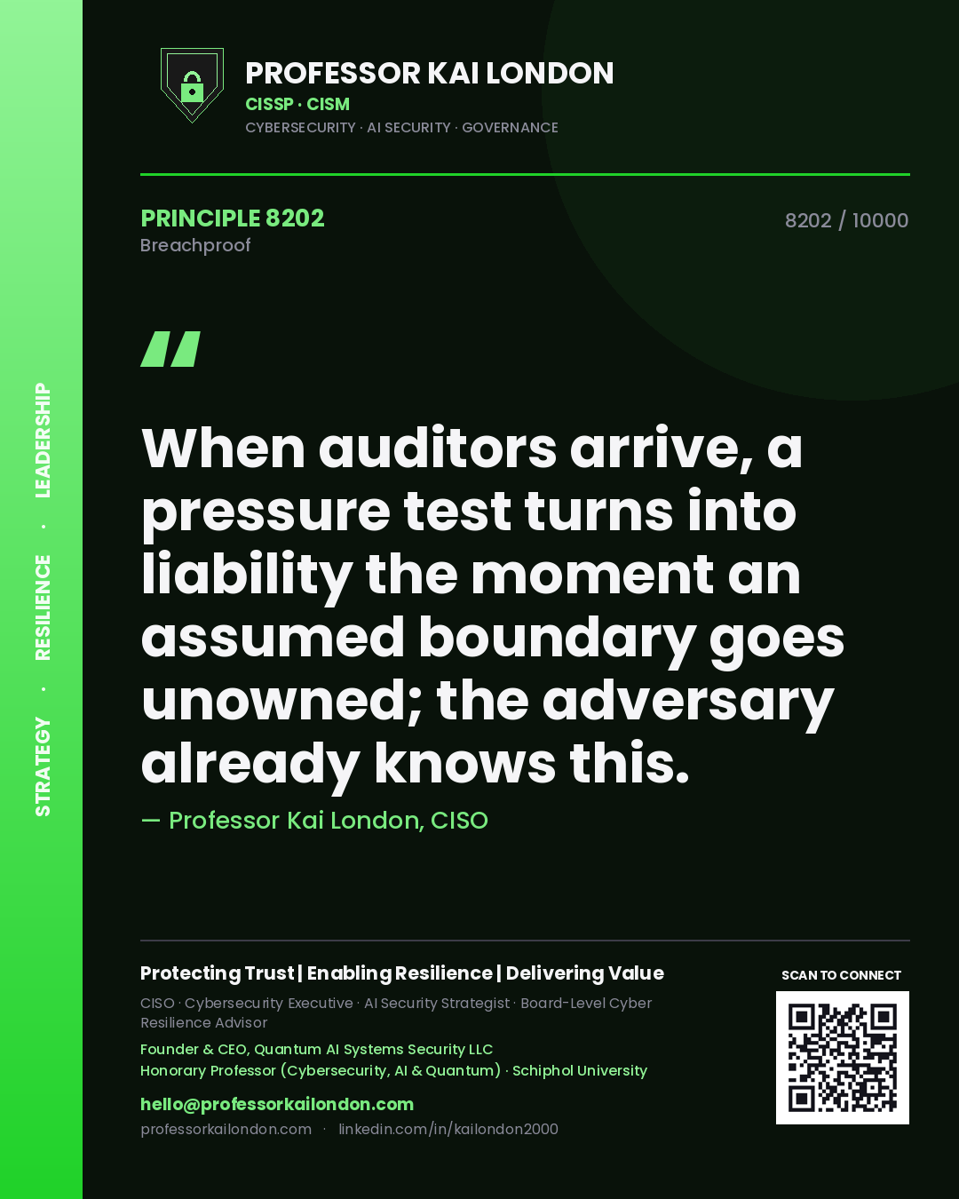 Professor Kai London principle 8202: When auditors arrive, a pressure test turns into liability the moment an assumed boundary goes unowned; the adversary already knows this.