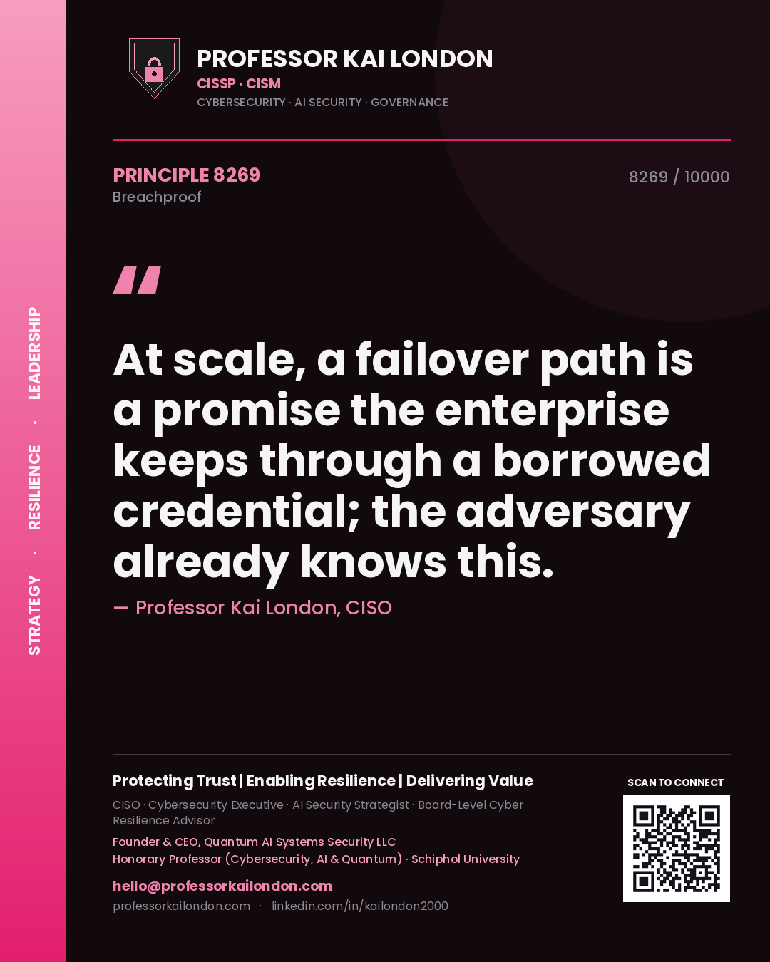 Quote card by Professor Kai London reading 'At scale, a failover path is a promise the enterprise keeps through a borrowed credential; the adversary already knows this.'. From the book Breachproof.