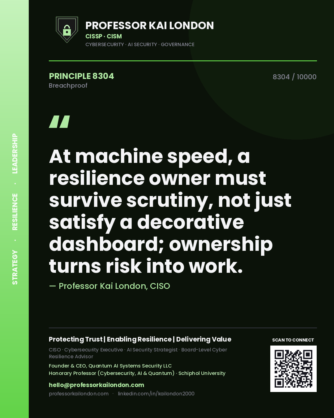 Quote card by Professor Kai London reading 'At machine speed, a resilience owner must survive scrutiny, not just satisfy a decorative dashboard; ownership turns risk into work.'. From the book Breachproof.