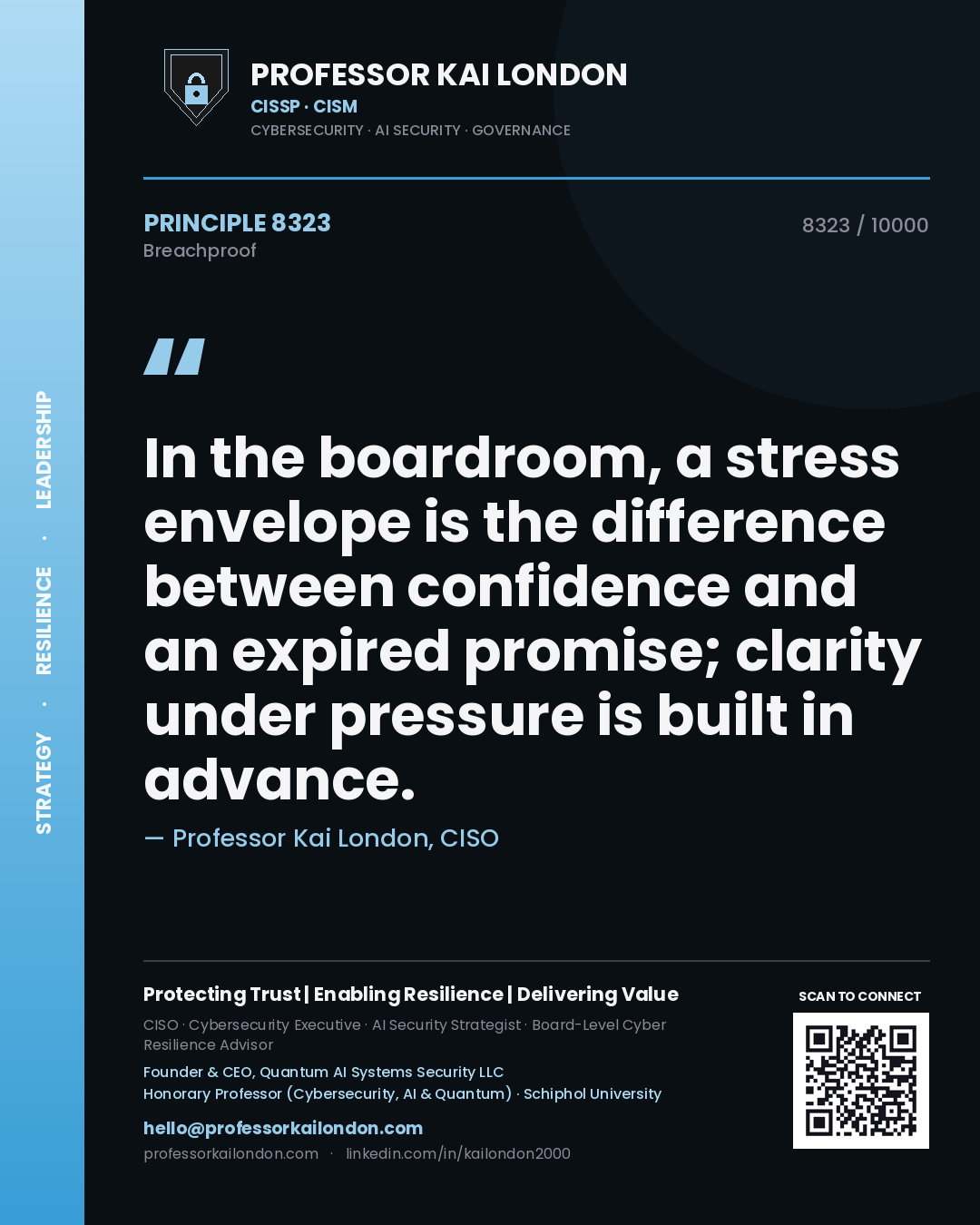 Professor Kai London principle 8323: In the boardroom, a stress envelope is the difference between confidence and an expired promise; clarity under pressure is built in advance.