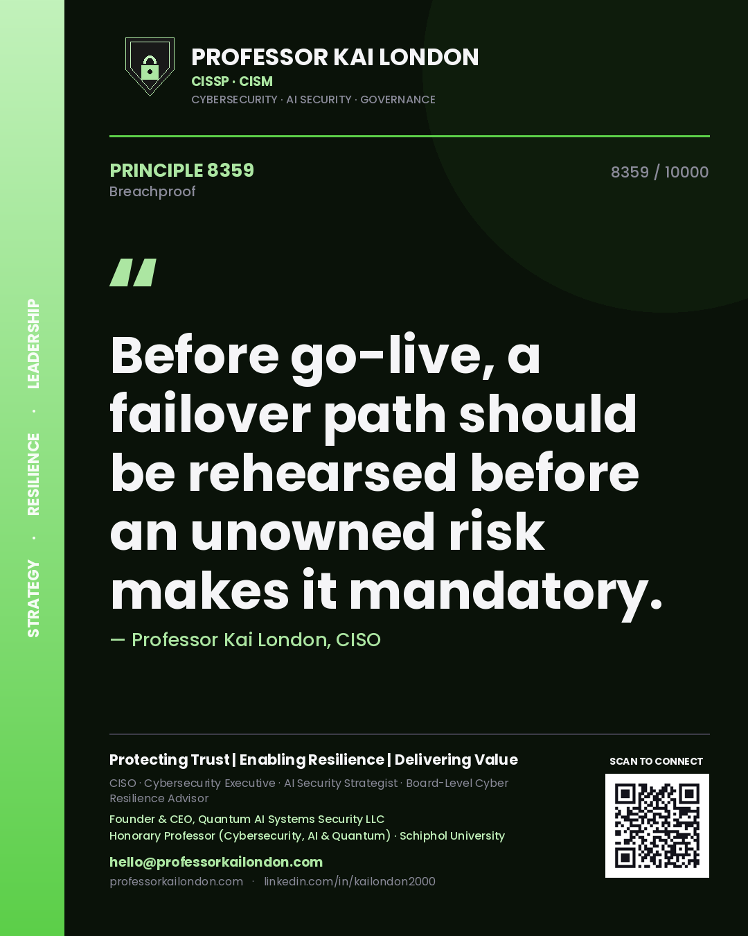 Quote card by Professor Kai London reading 'Before go-live, a failover path should be rehearsed before an unowned risk makes it mandatory.'. From the book Breachproof.