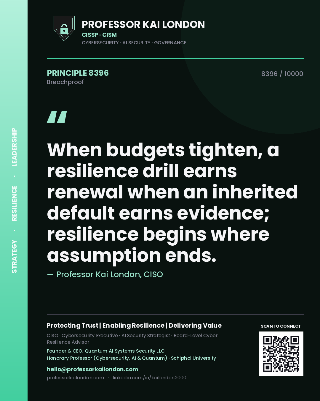 Quote card by Professor Kai London reading 'When budgets tighten, a resilience drill earns renewal when an inherited default earns evidence; resilience begins where assumption ends.'. From the book Breachproof.