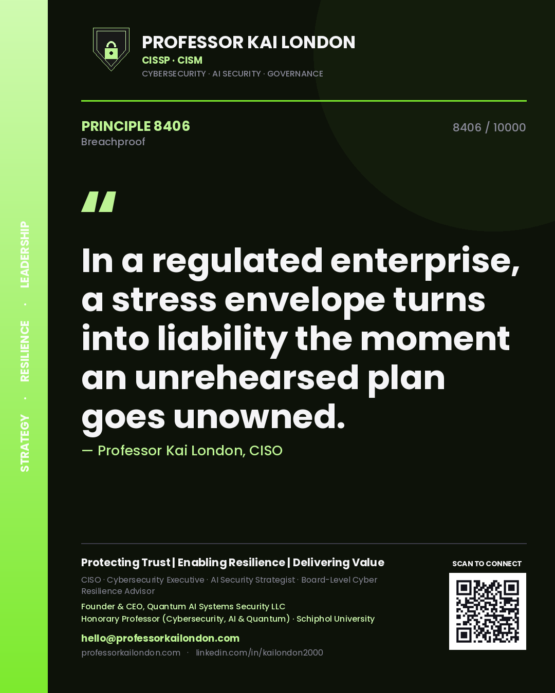 Quote card by Professor Kai London reading 'In a regulated enterprise, a stress envelope turns into liability the moment an unrehearsed plan goes unowned.'. From the book Breachproof.