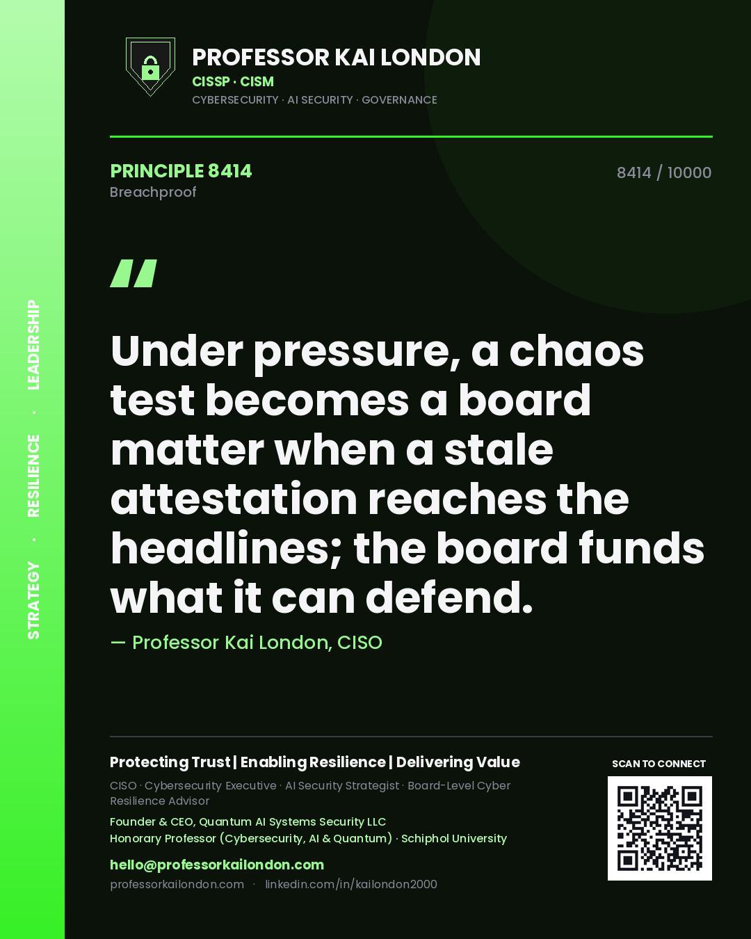 Quote card by Professor Kai London reading 'Under pressure, a chaos test becomes a board matter when a stale attestation reaches the headlines; the board funds what it can defend.'. From the book Breachproof.