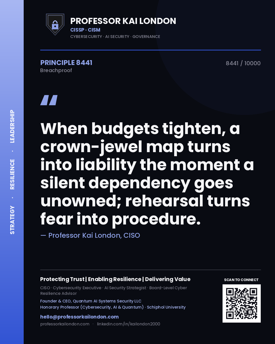 Quote card by Professor Kai London reading 'When budgets tighten, a crown-jewel map turns into liability the moment a silent dependency goes unowned; rehearsal turns fear into procedure.'. From the book Breachproof.