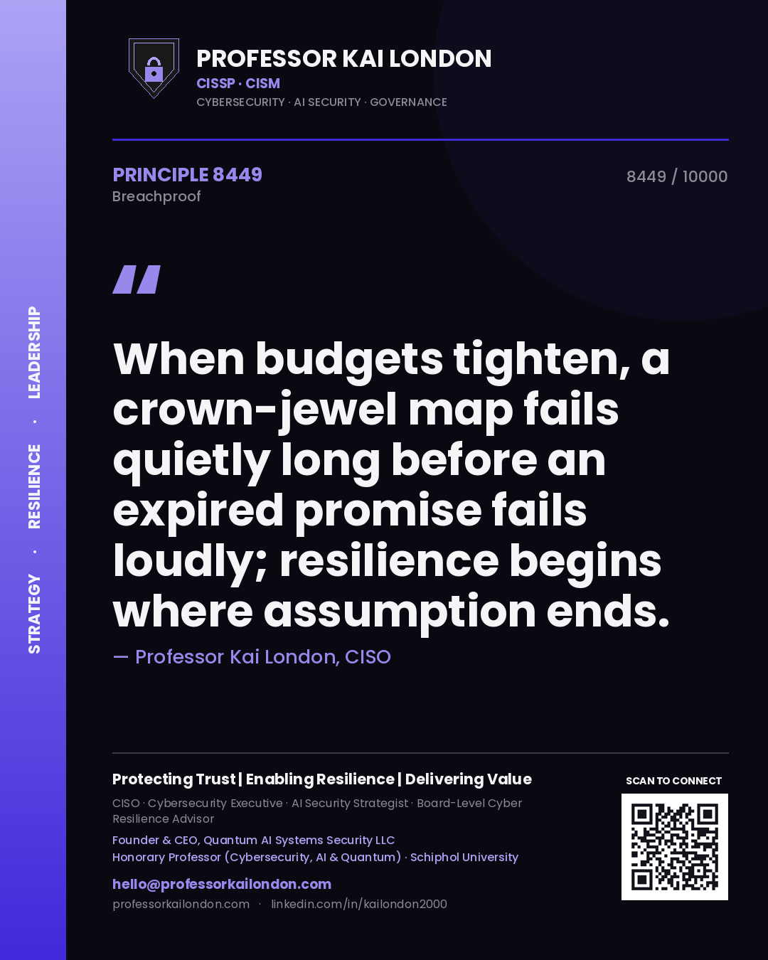 Quote card by Professor Kai London reading 'When budgets tighten, a crown-jewel map fails quietly long before an expired promise fails loudly; resilience begins where assumption ends.'. From the book Breachproof.