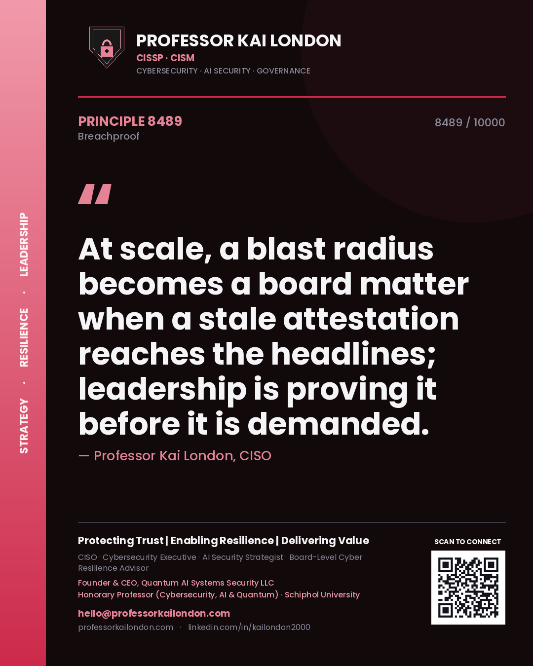 Quote card by Professor Kai London reading 'At scale, a blast radius becomes a board matter when a stale attestation reaches the headlines; leadership is proving it before it is demanded.'. From the book Breachproof.