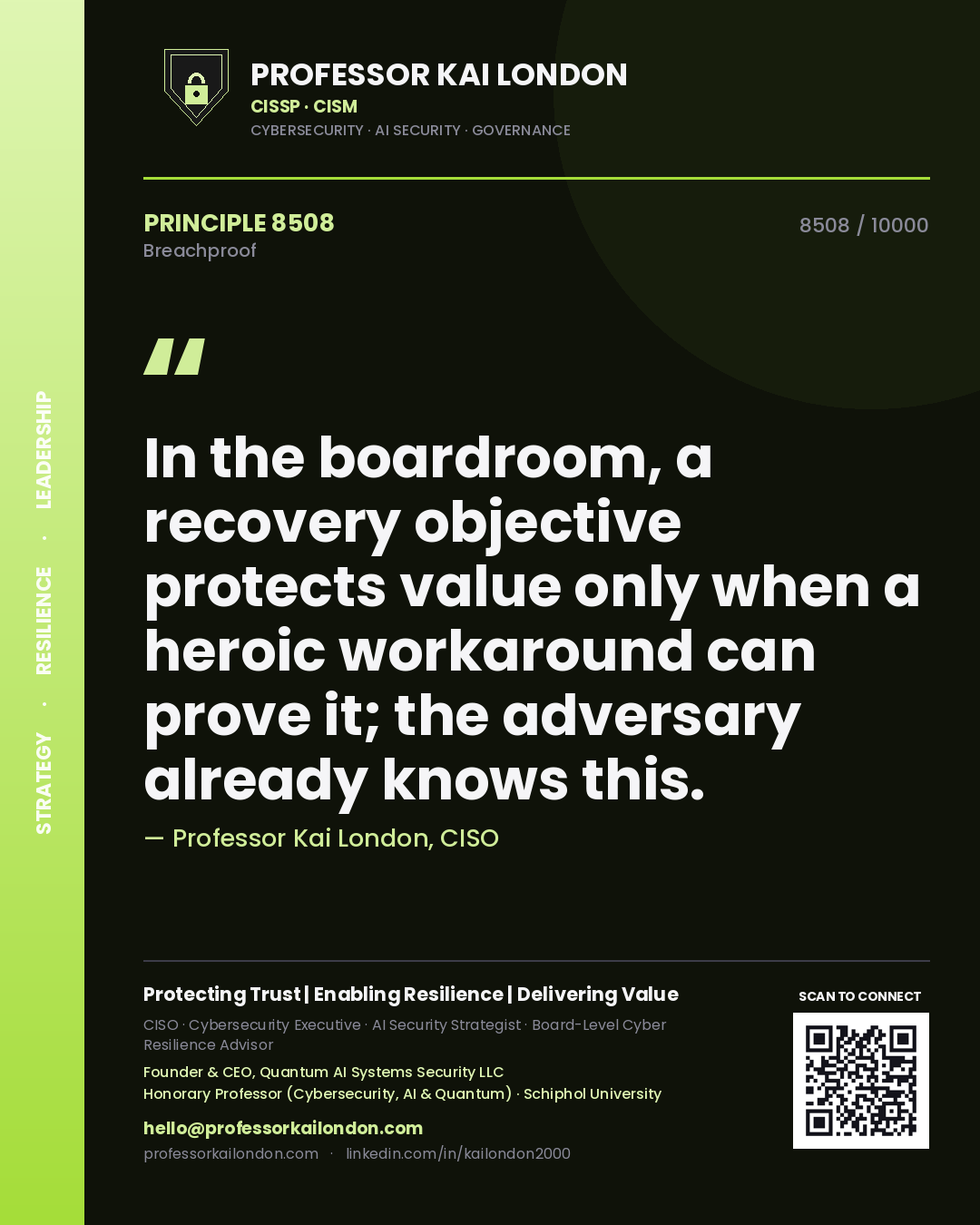 Professor Kai London principle 8508: In the boardroom, a recovery objective protects value only when a heroic workaround can prove it; the adversary already knows this.
