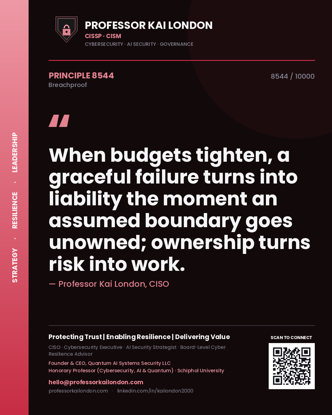 Quote card by Professor Kai London reading 'When budgets tighten, a graceful failure turns into liability the moment an assumed boundary goes unowned; ownership turns risk into work.'. From the book Breachproof.