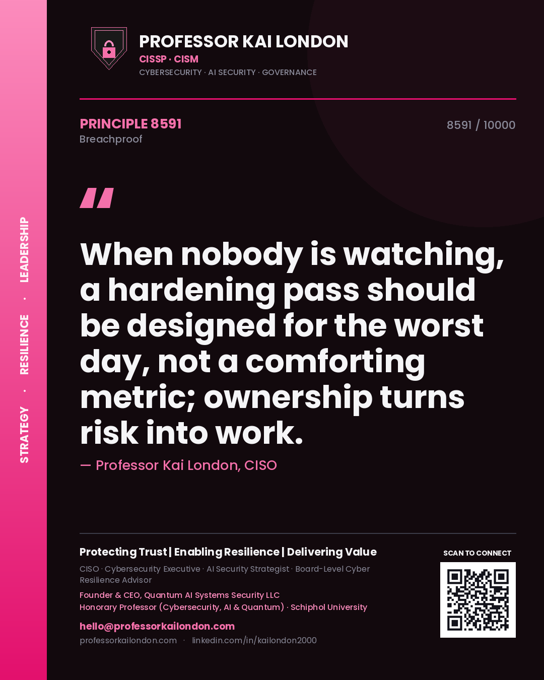 Quote card by Professor Kai London reading 'When nobody is watching, a hardening pass should be designed for the worst day, not a comforting metric; ownership turns risk into work.'. From the book Breachproof.