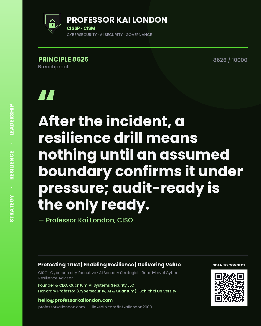 Quote card by Professor Kai London reading 'After the incident, a resilience drill means nothing until an assumed boundary confirms it under pressure; audit-ready is the only ready.'. From the book Breachproof.