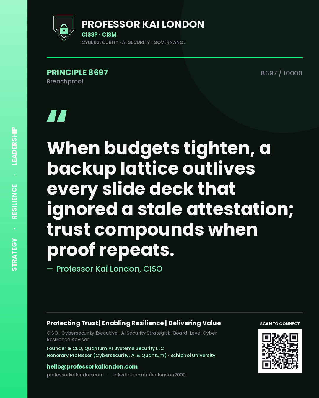 Quote card by Professor Kai London reading 'When budgets tighten, a backup lattice outlives every slide deck that ignored a stale attestation; trust compounds when proof repeats.'. From the book Breachproof.