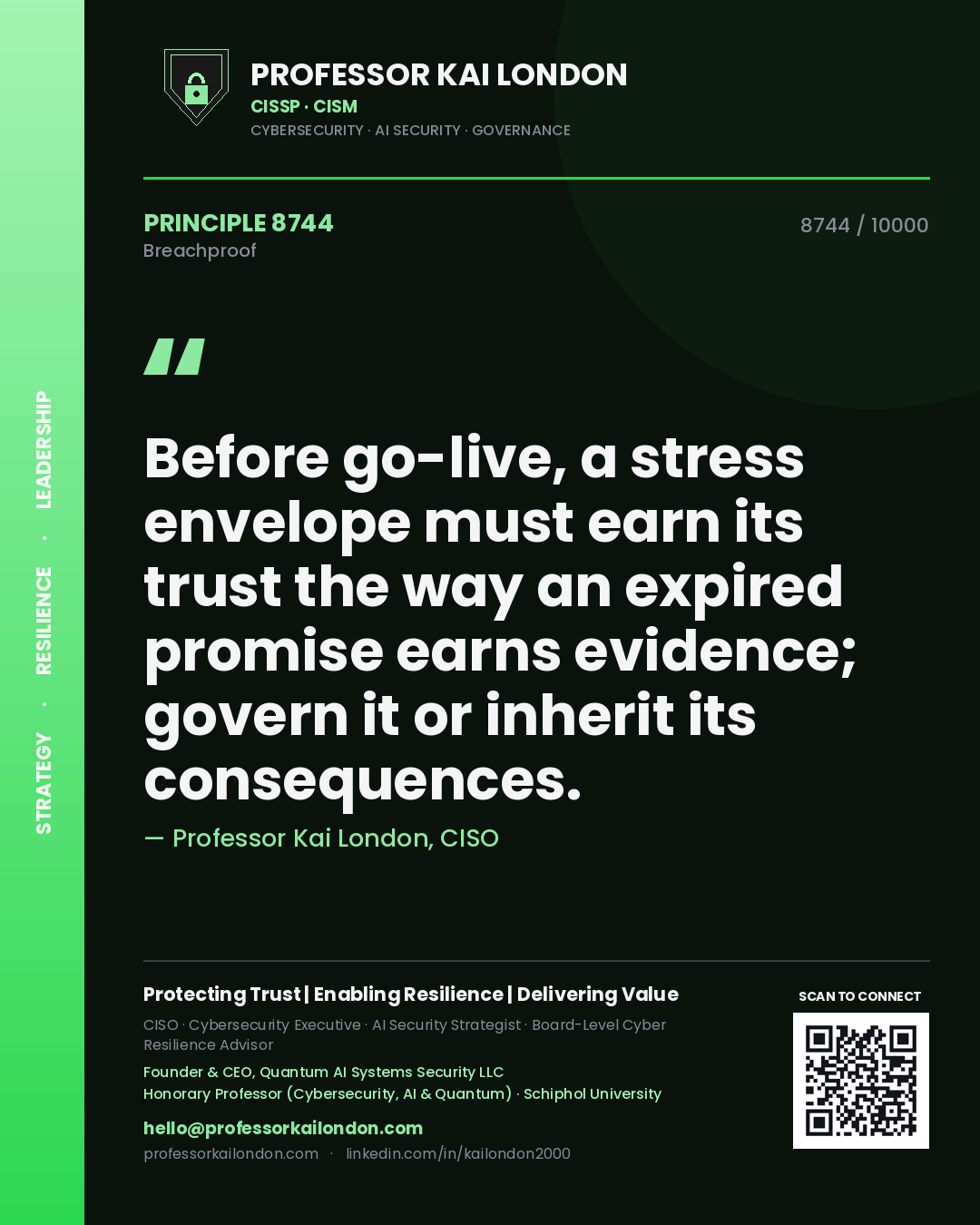 Quote card by Professor Kai London reading 'Before go-live, a stress envelope must earn its trust the way an expired promise earns evidence; govern it or inherit its consequences.'. From the book Breachproof.