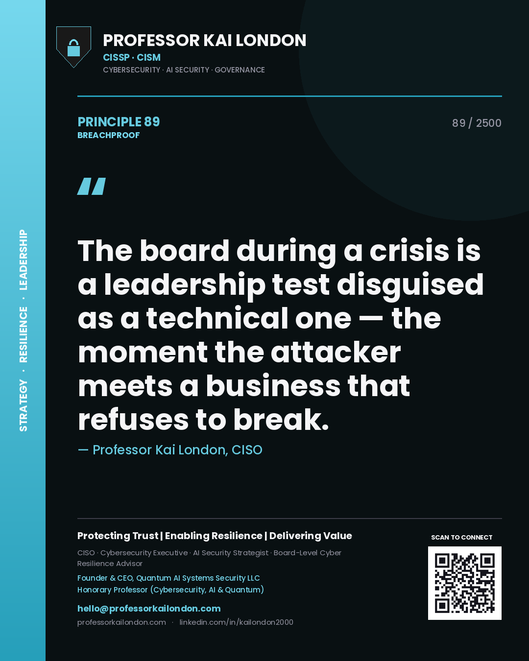 Quote card by Professor Kai London reading 'The board during a crisis is a leadership test disguised as a technical one — the moment the attacker meets a business that refuses to break.'. From the book Breachproof.