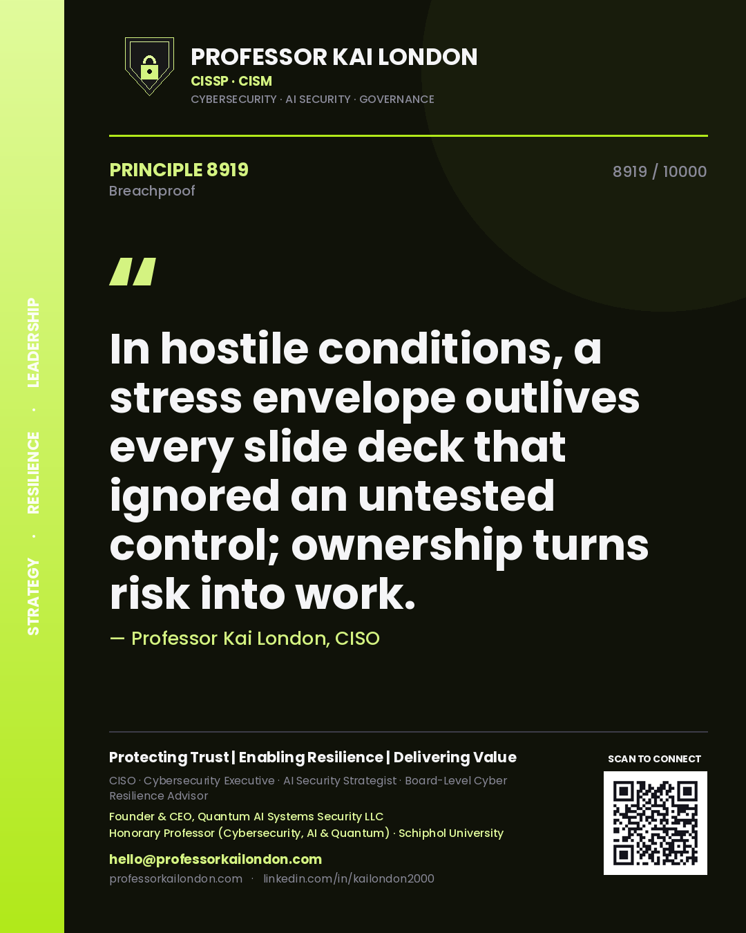 Quote card by Professor Kai London reading 'In hostile conditions, a stress envelope outlives every slide deck that ignored an untested control; ownership turns risk into work.'. From the book Breachproof.