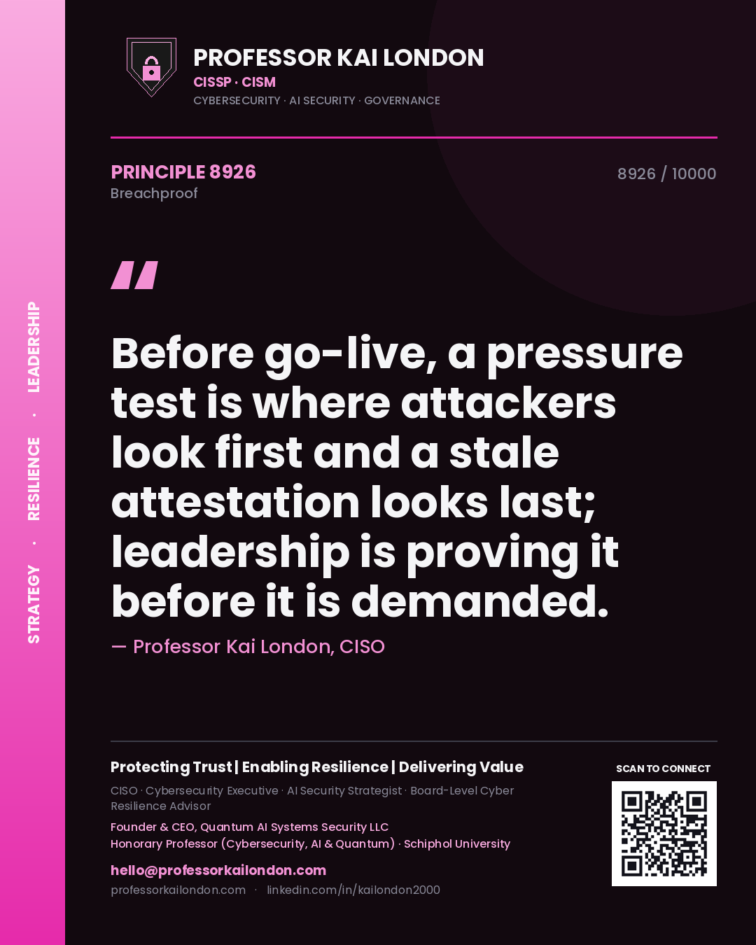 Professor Kai London principle 8926: Before go-live, a pressure test is where attackers look first and a stale attestation looks last; leadership is proving it before it is demanded.