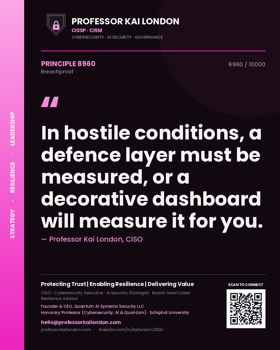 Professor Kai London principle 8960: In hostile conditions, a defence layer must be measured, or a decorative dashboard will measure it for you.