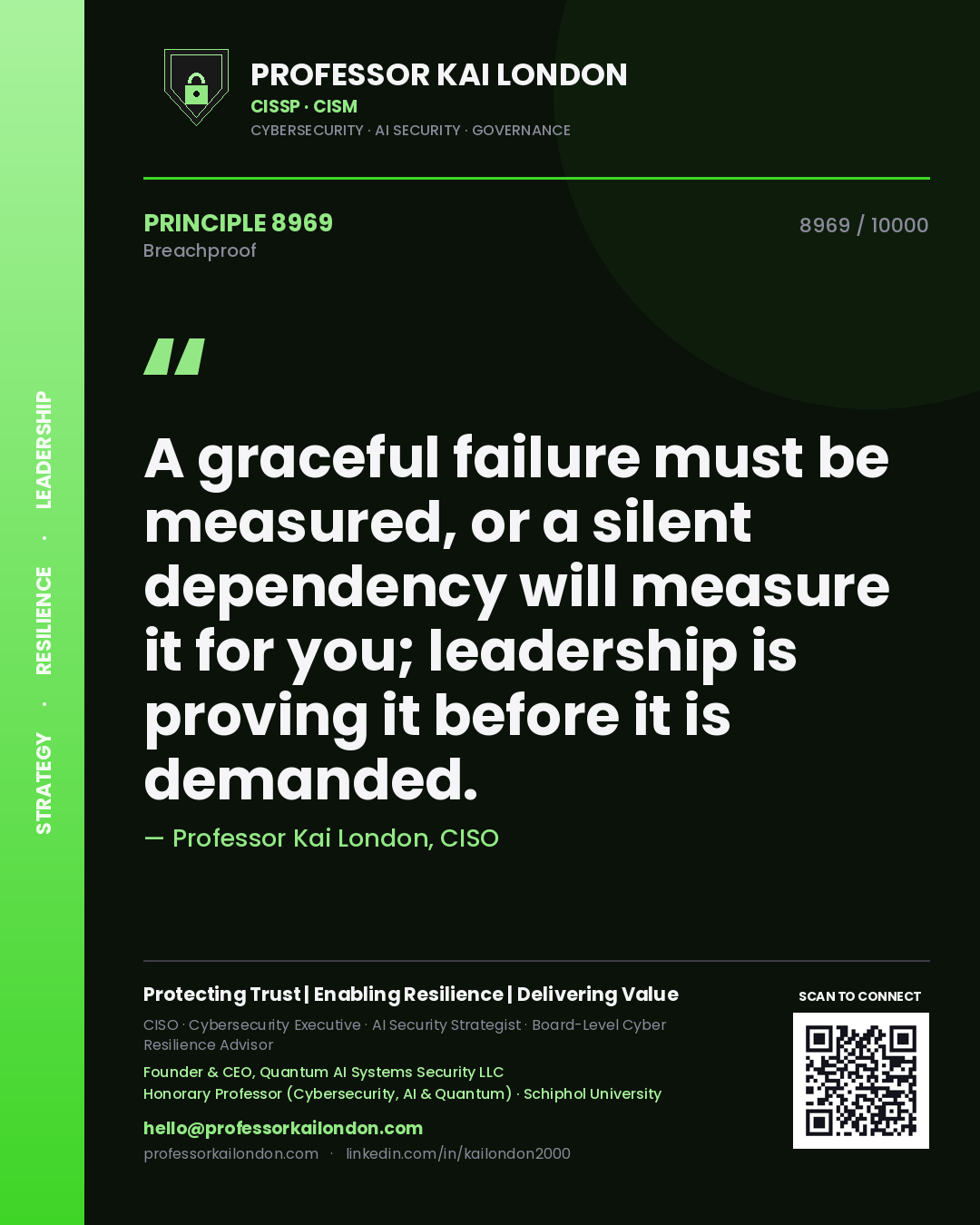Quote card by Professor Kai London reading 'A graceful failure must be measured, or a silent dependency will measure it for you; leadership is proving it before it is demanded.'. From the book Breachproof.