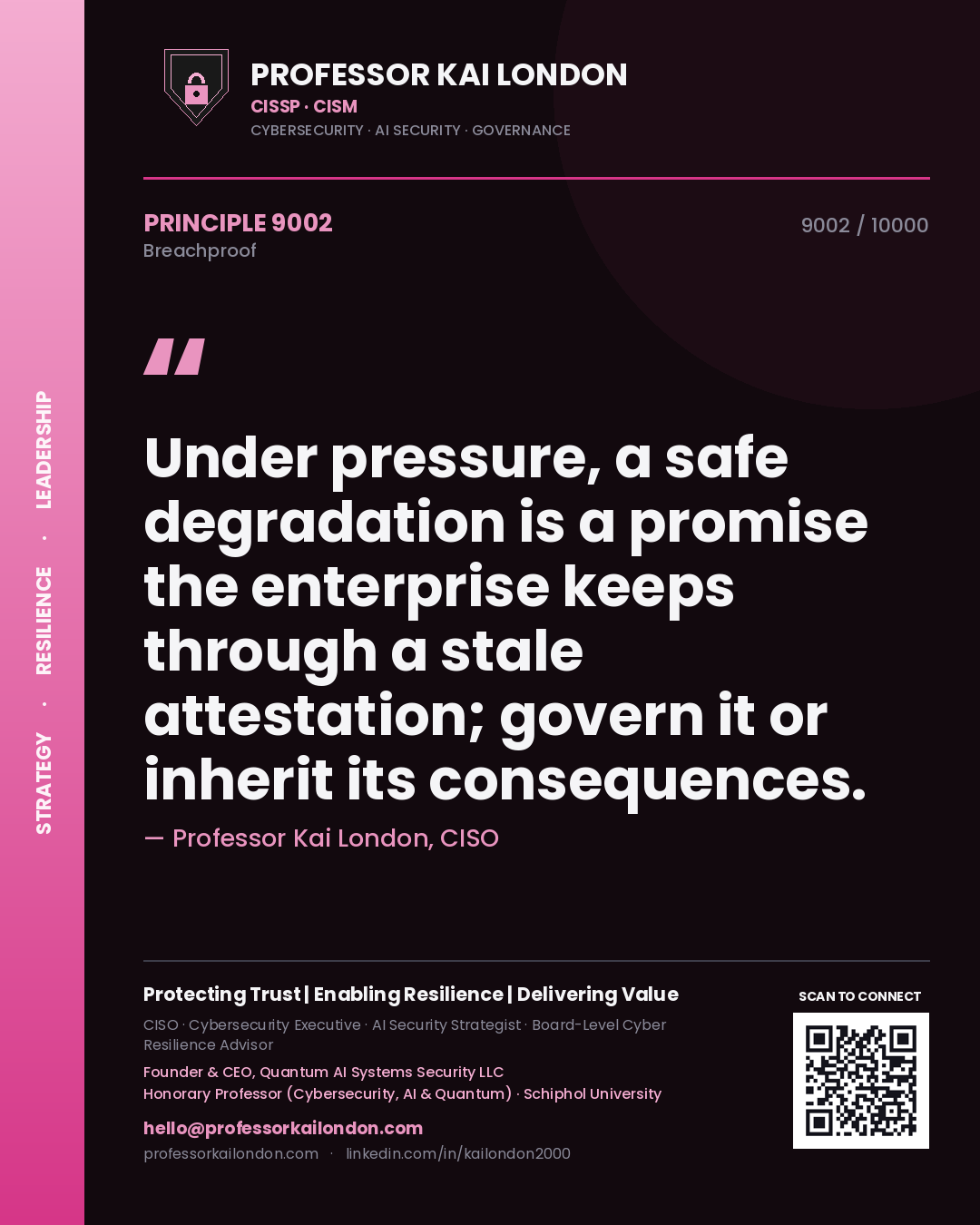Quote card by Professor Kai London reading 'Under pressure, a safe degradation is a promise the enterprise keeps through a stale attestation; govern it or inherit its consequences.'. From the book Breachproof.