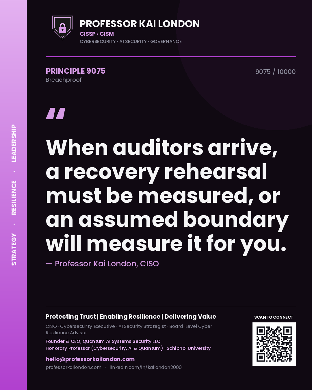 Quote card by Professor Kai London reading 'When auditors arrive, a recovery rehearsal must be measured, or an assumed boundary will measure it for you.'. From the book Breachproof.
